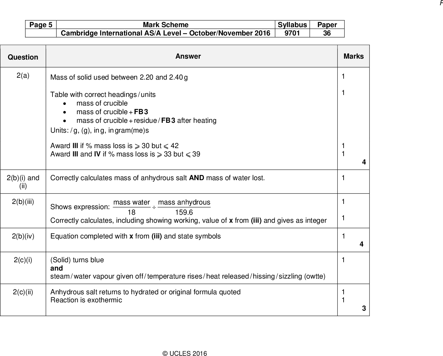 Page 5 Cambridge International AS/A LevelOctober/November 2016 Mark Scheme Syllabus 9701 Paper 36 Answer Marks Question 2(a) 2(b)(i) and (ii) 2(b)(iii) Mass of solid used between 2.20 and 2.40 g Table with correct headings / unitsmass of cruciblemass of crucible + FB 3mass of crucible + residue / FB 3 after heating Award III if % mass loss is30 but42 Award III and IV if % mass loss is33 but39 Units: / g, (g), in g, in gram(me)s Correctly calculates mass of anhydrous salt AND mass of water lost. Shows expression: mass water mass anhydrous Correctly calculates, including showing working, value of x from (iii) and gives as integer 159.6 18 2(b)(iv) Equation completed with x from (iii) and state symbols 2(c)(i) (Solid) turns blue and steam / water vapour given off / temperature rises / heat released / hissing / sizzling (owtte) 2(c)(ii) Anhydrous salt returns to hydrated or original formula quoted Reaction is exothermicUCLES 2016 1 1 1 1 1 1<br />
 Page 6 Cambridge International AS/A LevelOctober/November 2016 Mark Scheme Syllabus 9701 Paper 36 Question 2(d) Answer Marks Value less than accepted value: not all water removed and heat to constant mass Value more than accepted value: (anhydrous) salt decomposes and practical method of limiting temperature / heat very gently / thermostatically controlled oven 1 1 Total: 13UCLES 2016<br />
