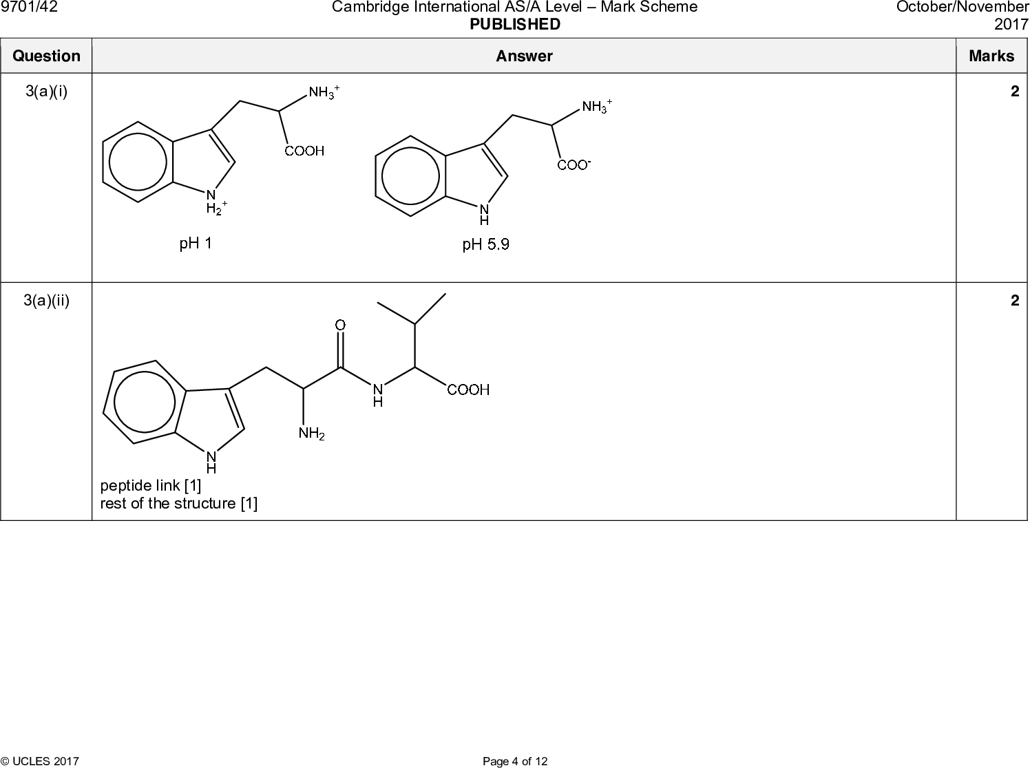 9701/42 Question 3(a)(i) 3(a)(ii) Cambridge International AS/A LevelMark Scheme PUBLISHED Answer PMT October/November 2017 Marks 2 peptide link [1] rest of the structure [1]UCLES 2017 Page 4 of 12<br />
 9701/42 Question Cambridge International AS/A LevelMark Scheme PUBLISHED Answer 3(b) reagent structure of product type of organic reaction PMT October/November 2017 Marks 8 Na excess Br2(aq) excess CH3COCl excess H2 / Pt catalystUCLES 2017 redox or reduction (electrophilic) substitution condensation (or addition + elimination) reduction or hydrogenation or addition [1] [1] [1] Page 5 of 12 acylated OH [1] acylated NH(2) [1]<br />
 9701/42 Question 3(c)(i) 3(c)(ii) 3(d) Question Cambridge International AS/A LevelMark Scheme PUBLISHED Answer (spectrum of M) contains a broad peak (for OH) at 25003000 cm1 or (spectrum of M) contains peak (for C=O) at 16401750 cm1 or (spectrum of M) lacks (NH2 peak) at 33003500 cm1 5 or 6 peaks OH/NH protons exchange with deuterium or OH / NH + D2OOD / ND + DHO ester and hydrolysed Answer 4(a)(i) Eo cell = 1.00(0.26) = (+)1.26 V 4(a)(ii) VO2 + + V2+ + 2H+VO2+ + V3+ + H2O 4(a)(iii) PMT October/November 2017 Marks 1 1 1 1 Marks 1 1 4 solutions labelled correctly in one half-cell [1] solutions labelled correctly in both half-cells [1] two graphite or platinum electrodes [1] salt bridge and voltmeter [1]UCLES 2017 Page 6 of 12<br />
