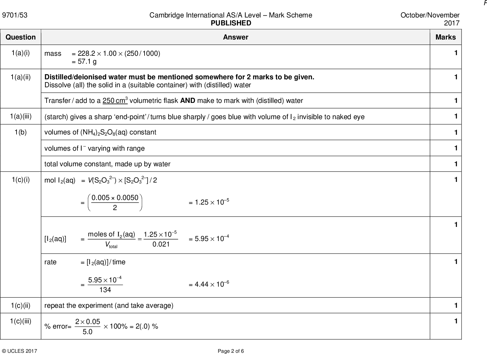 Cambridge International AS/A LevelMark Scheme PUBLISHED Answer October/November 2017 Marks 9701/53 Question 1(a)(i) 1(a)(ii) mass = 228.21.00(250 / 1000) = 57.1 g Distilled/deionised water must be mentioned somewhere for 2 marks to be given. Dissolve (all) the solid in a (suitable container) with (distilled) water Transfer / add to a 250 cm3 volumetric flask AND make to mark with (distilled) water 1(a)(iii) (starch) gives a sharp end-point / turns blue sharply / goes blue with volume of I2 invisible to naked eye 1(b) volumes of (NH4)2S2O8(aq) constant volumes of I varying with range total volume constant, made up by water 1(c)(i) mol I2(aq) = V(S2O3 2)[S2O3 2] / 2 =0.0050.0050 [I2(aq)] rate= 1.25105 moles of V total (aq) 1.25 10 0.021 = 5.95104 = [I2(aq)] / time 5.95 10134 = 4.44106 1(c)(ii) repeat the experiment (and take average) 1(c)(iii) % error= 2 0.05 5.0100% = 2(.0) %UCLES 2017 Page 2 of 6<br />
 9701/53 Question 1(d) 1(e) Cambridge International AS/A LevelMark Scheme PUBLISHED Answer October/November 2017 Marks No thiosulfate had been added Ammonium persulfate must be stated along with its hazard and linked to the precaution. Ammonium persulfate is a skin irritant so wear gloves OR Ammonium persulfate is an irritant to the respiratory system; do the experiment in fume cupboard / face mask OR Ammonium persulfate is harmful if swallowed so avoid mouth contact / wear face mask OR Ammonium persulfate is oxidising so avoid contact with flammable / combustible materials. OR Ammonium persulfate is harmful / hazardous to the environment so do not dispose of down the drain / use (large quantities) of water to dilute before disposalUCLES 2017 Page 3 of 6<br />
