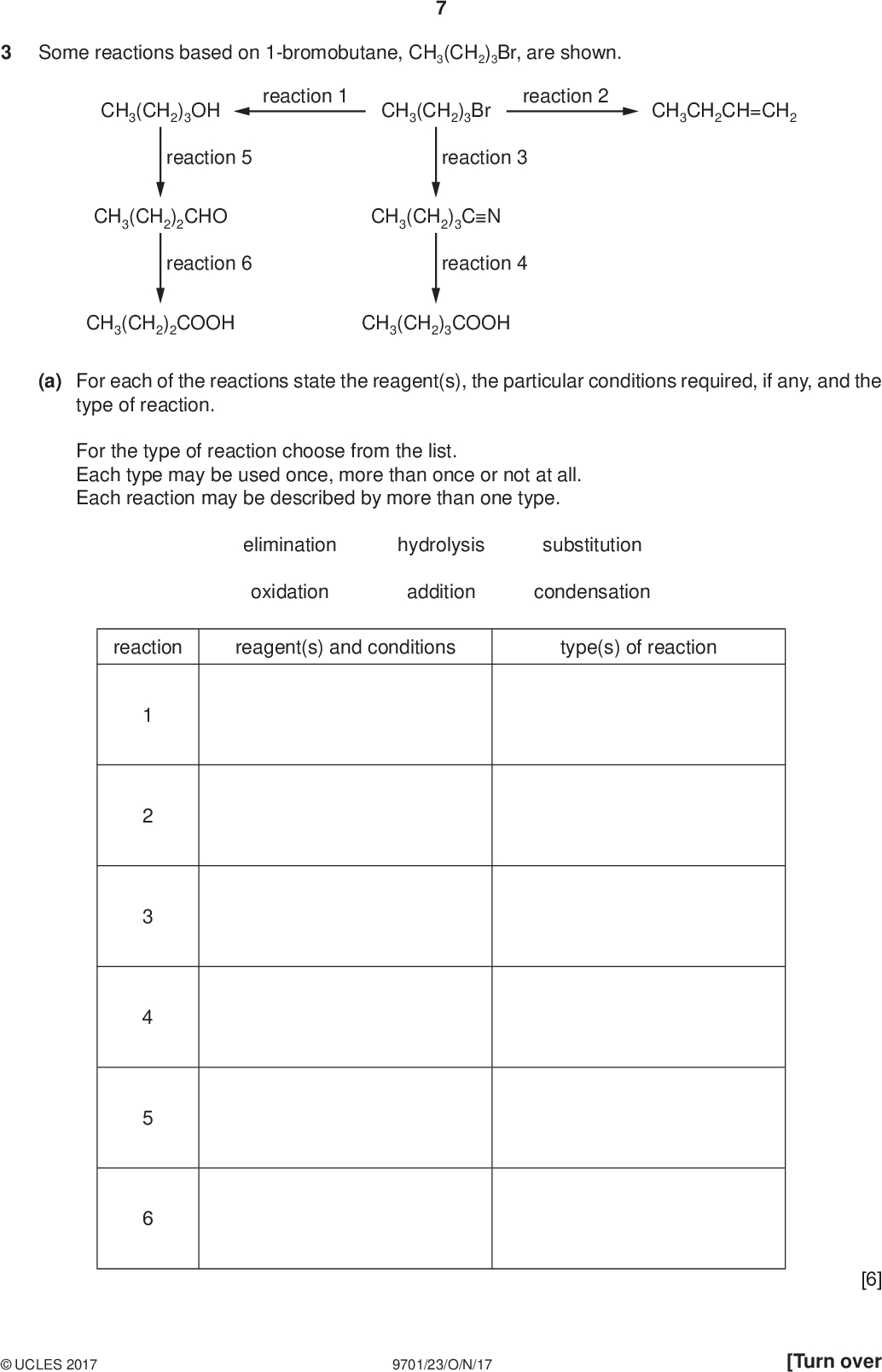 Some reactions based on 1-bromobutane, CH3(CH2)3Br, are shown. CH3(CH2)3OH reaction 1 CH3(CH2)3Br reaction 2 CH3CH2CH=CH2 PMT reaction 5 reaction 3 CH3(CH2)2CHO CH3(CH2)3CN reaction 6 reaction 4 CH3(CH2)2COOH CH3(CH2)3COOH (a) For each of the reactions state the reagent(s), the particular conditions required, if any, and the type of reaction. For the type of reaction choose from the list. Each type may be used once, more than once or not at all. Each reaction may be described by more than one type. elimination hydrolysis substitution oxidation addition condensation reaction reagent(s) and conditions type(s) of reactionUCLES 2017 9701/23/O/N/17 [6] [Turn over<br />
 (b) Complete the diagram to show the SN2 mechanism of reaction 1. R represents the CH3(CH2)2 group. Include all necessary charges, dipoles, lone pairs and curly arrows. PMT Br C O (c) 2-bromo-2-methylpropane is a tertiary halogenoalkane that is a structural isomer of 1-bromobutane. (i) Define the term structural isomer and name the three different types of structural isomerism. [2] definitiontypes of structural isomerism 123[4] (ii) 2-bromo-2-methylpropane is treated with the same reagents as in reaction 1. Methylpropan-2-ol is formed. Identify the mechanism for this reaction. Explain why this reaction proceeds via a different mechanism from that of reaction 1. mechanismexplanation[3]UCLES 2017 9701/23/O/N/17<br />
 PMT (d) The product of reaction 2, but-1-ene, does not show stereoisomerism. However, but-1-ene reacts with HCl to form a mixture of structural isomers X and Y. but-1-ene + HCl X (exists as a pair of stereoisomers and is produced in higher yield than Y) Y (does not show stereoisomerism) (i) Explain the meaning of the term stereoisomers.[2] (ii) Give two reasons why but-1-ene does not show stereoisomerism.[2] (iii) Name X and Y. XY[2] (iv) Name the type of stereoisomerism shown by X.[1] (v) Use the conventional representation to draw the two stereoisomers of X. [2] [Total: 24]UCLES 2017 9701/23/O/N/17 [Turn over<br />
