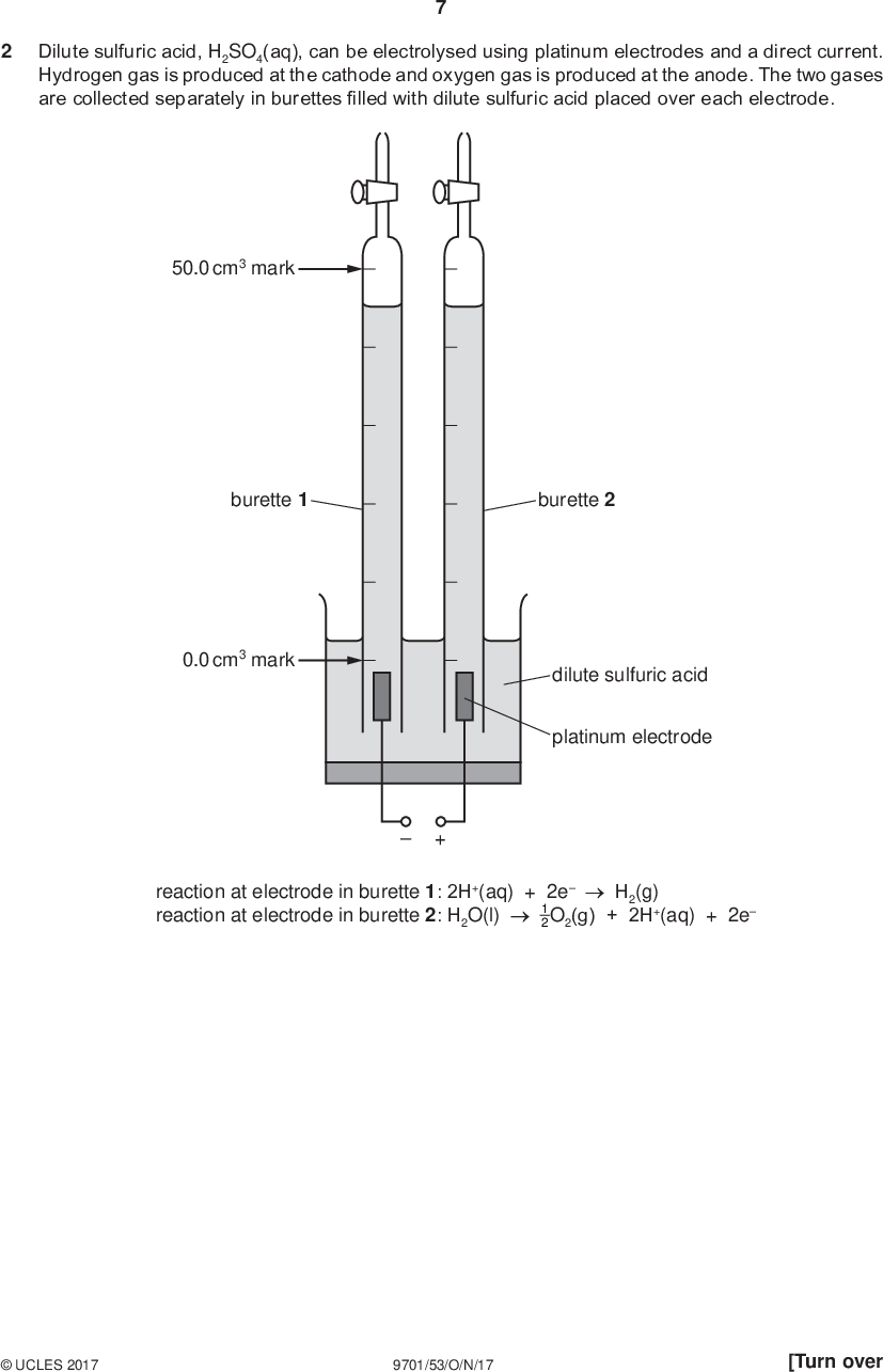 Dilute sulfuric acid, H2SO4(aq), can be electrolysed using platinum electrodes and a direct current. Hydrogen gas is produced at the cathode and oxygen gas is produced at the anode. The two gases are collected separately in burettes filled with dilute sulfuric acid placed over each electrode. PMT 50.0 cm3 mark burette 1 burette 2 0.0 cm3 mark dilute sulfuric acid platinum electrode reaction at electrode in burette 1: 2H+(aq) + 2e reaction at electrode in burette 2: H2O(l) H2(g) 1 2O2(g) + 2H+(aq) + 2eUCLES 2017 9701/53/O/N/17 [Turn over<br />
 PMT The production of hydrogen gas over time can be measured, and the data used to determine the charge of one mole of electrons, known as the Faraday constant, F. (a) The volumes of hydrogen gas produced during the electrolysis process are recorded in the table. Process the results to calculate the volume of hydrogen gas produced, in cm3, and the charge passed, in coulombs, C. charge (C) = current (A)time (s) The current was kept constant at 0.80 A. time / s reading on burette 1 / cm3 volume of hydrogen gas produced / cm3 charge passed / C 0.00 50 100 150 200 250 300 350 400 450 46.20 41.20 36.20 31.45 25.80 20.80 16.40 11.45 6.80 1.50 [2]UCLES 2017 9701/53/O/N/17<br />
 m c / d e c u d o r p s a g n e g o r d y h e m u o v (b) Plot a graph on the grid to show the relationship between volume of hydrogen gas produced and charge passed. Use a cross () to plot each data point. Draw the straight line of best fit. PMT 44.00 40.00 36.00 32.00 28.00 24.00 20.00 16.00 12.00 8.00 4.00 0.00 40 80 120 160 200 charge passed / C 240 280 320 360UCLES 2017 9701/53/O/N/17 [2] [Turn over<br />
 PMT 10 (c) Do you think the results obtained in (a) are reliable? Explain your answer.[1] (d) (i) The gradient of the line of best fit gives the volume of hydrogen gas produced per coulomb. Use the graph to determine the gradient of the line of best fit. State the co-ordinates of both points you used in your calculation. co-ordinates 1co-ordinates 2gradient =cm3 C1 [2] (ii) Calculate the number of moles of hydrogen gas produced per coulomb. If you were unable to obtain an answer for (d)(i), you may use the value 0.148 cm3 C1, but this is not the correct answer. [The molar volume of gas = 24.0 dm3 at room temperature and pressure.] (iii) Use your answer to (ii) and the half-equation for the production of H2(g) to calculate a numerical value for the Faraday constant (the charge of 1 mole of electrons).mol C1 [1] 2H+(aq) + 2e H2(g)C mol1 [1]UCLES 2017 9701/53/O/N/17<br />
 11 (e) (i) The graph below shows the relationship between volume of H2(g) produced at the cathode and time, in a similar experiment. Draw a line on the graph to show the relationship between volume of O2(g) produced at the anode and time in this experiment. PMT volume of gas produced / cm3 20.0 16.0 12.0 8.0 4.0 0.0 H2(g) 50 100 150 time / s 200 250 300 [1] (ii) Suggest why the volume of O2(g) measured in this experiment might be less than that shown by your drawn line. Assume that no gas is lost from leaks.[1] (f) In these experiments, the pressure of the gas inside the burette is assumed to be atmospheric pressure, Patm. However, the presence of water vapour and the mass of the solution in the burette change the pressure of the gas to Pnew. The expression below shows the relationship between Pnew and Patm. Pnew = Patm2.81(9.81height of solution in burette) (i) Use the expression to sketch a graph on the axes below to show the relationship between Pnew and the height of solution in the burette. Pnew height of solutionUCLES 2017 9701/53/O/N/17 [1] [Turn over<br />
 (ii) State how Pnew changes the value of the Faraday constant calculated at Patm in (d)(iii). 12 PMT Explain your answer.[1] (g) A students teacher suggested it would be cheaper to use copper rather than platinum electrodes in the electrolysis of dilute sulfuric acid. half-equation 2H+(aq) + 2e Cu2+(aq) + 2e H2(g) Cu(s) 1 2O2(g) + 2H+(aq) + 2e H2O(l) E o / V 0.00 +0.34 +1.23 Using the information in the table, suggest what effect, if any, the use of copper electrodes would have on the volume of gas produced at each electrode. Explain your answer. cathodeanode[3] [Total: 16] Permission to reproduce items where third-party owned material protected by copyright is included has been sought and cleared where possible. Every reasonable effort has been made by the publisher (UCLES) to trace copyright holders, but if any items requiring clearance have unwittingly been included, the publisher will be pleased to make amends at the earliest possible opportunity. To avoid the issue of disclosure of answer-related information to candidates, all copyright acknowledgements are reproduced online in the Cambridge International Examinations Copyright Acknowledgements Booklet. This is produced for each series of examinations and is freely available to download at www.cie.org.uk after the live examination series. Cambridge International Examinations is part of the Cambridge Assessment Group. Cambridge Assessment is the brand name of University of Cambridge Local Examinations Syndicate (UCLES), which is itself a department of the University of Cambridge.UCLES 2017 9701/53/O/N/17<br />
