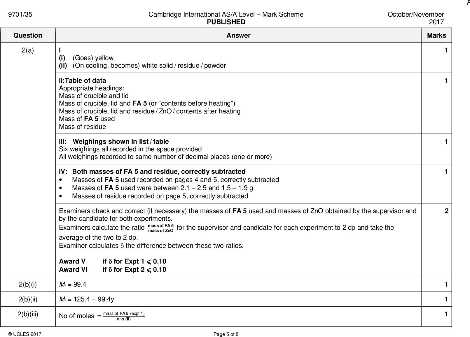 9701/35 Question 2(a) 2(b)(i) 2(b)(ii) 2(b)(iii)UCLES 2017 Cambridge International AS/A LevelMark Scheme PUBLISHED Answer October/November 2017 Marks I (i) (Goes) yellow (ii) (On cooling, becomes) white solid / residue / powder II:Table of data Appropriate headings: Mass of crucible and lid Mass of crucible, lid and FA 5 (or contents before heating) Mass of crucible, lid and residue / ZnO / contents after heating Mass of FA 5 used Mass of residue III: Weighings shown in list / table Six weighings all recorded in the space provided All weighings recorded to same number of decimal places (one or more) IV: Both masses of FA 5 and residue, correctly subtractedMasses of FA 5 used recorded on pages 4 and 5, correctly subtractedMasses of FA 5 used were between 2.12.5 and 1.51.9 gMasses of residue recorded on page 5, correctly subtracted Examiners check and correct (if necessary) the masses of FA 5 used and masses of ZnO obtained by the supervisor and by the candidate for both experiments. Examiners calculate the ratio mass of FA 5 average of the two to 2 dp. Examiner calculatesthe difference between these two ratios. Award V Award VI iffor Expt 10.10 iffor Expt 20.10 mass of ZnO for the supervisor and candidate for each experiment to 2 dp and take the Mr = 99.4 Mr = 125.4 + 99.4y No of moles mass of (expt 1) FA 5 (ii) ans Page 5 of 8<br />
 9701/35 Question 2(b)(iv) 2(b)(v) Cambridge International AS/A LevelMark Scheme PUBLISHED Answer October/November 2017 Marks No of moles ZnO = (1 + y)answer (iii) Correctly calculates moles of ZnONo of moles ZnO = mass of residue81.4 Answer must be expressed to 2 or more significant figures 2(b)(vi) Use of (iv) = (v) with working shown and an answer to 1 dp 2(c)(i) 2(c)(ii) Heat (crucible and residue) to constant mass or cool in a desiccator Experiment 1 because (larger masses) have lower percentage error (in weighing).UCLES 2017 Page 6 of 8<br />

