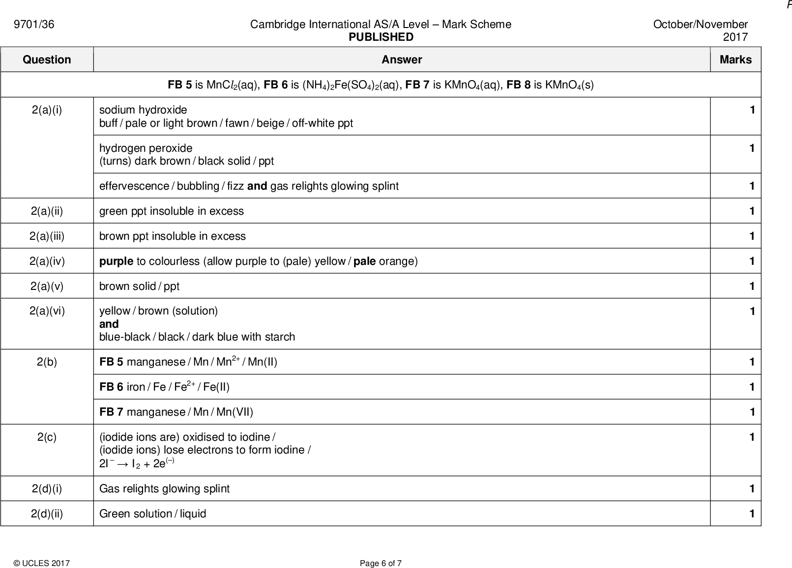9701/36 Question Cambridge International AS/A LevelMark Scheme PUBLISHED Answer October/November 2017 Marks FB 5 is MnCl2(aq), FB 6 is (NH4)2Fe(SO4)2(aq), FB 7 is KMnO4(aq), FB 8 is KMnO4(s) 2(a)(i) sodium hydroxide buff / pale or light brown / fawn / beige / off-white ppt 2(a)(ii) 2(a)(iii) 2(a)(iv) 2(a)(v) 2(a)(vi) hydrogen peroxide (turns) dark brown / black solid / ppt effervescence / bubbling / fizz and gas relights glowing splint green ppt insoluble in excess brown ppt insoluble in excess purple to colourless (allow purple to (pale) yellow / pale orange) brown solid / ppt yellow / brown (solution) and blue-black / black / dark blue with starch 2(b) FB 5 manganese / Mn / Mn2+ / Mn(II) 2(c) FB 6 iron / Fe / Fe2+ / Fe(II) FB 7 manganese / Mn / Mn(VII) (iodide ions are) oxidised to iodine / (iodide ions) lose electrons to form iodine / 2II2 + 2e() 2(d)(i) 2(d)(ii) Gas relights glowing splint Green solution / liquidUCLES 2017 Page 6 of 7<br />
 Cambridge International AS/A LevelMark Scheme PUBLISHED Answer October/November 2017 Marks 9701/36 Question 2(e)(i) Tests: (aqueous) silver nitrate and (aqueous) barium nitrate / chloride white ppt with Ba2+ and insoluble in named acid (not sulfuric acid) and no ppt with Ag+ 2(e)(ii) anion = sulfate / SO4 2UCLES 2017 Page 7 of 7<br />
