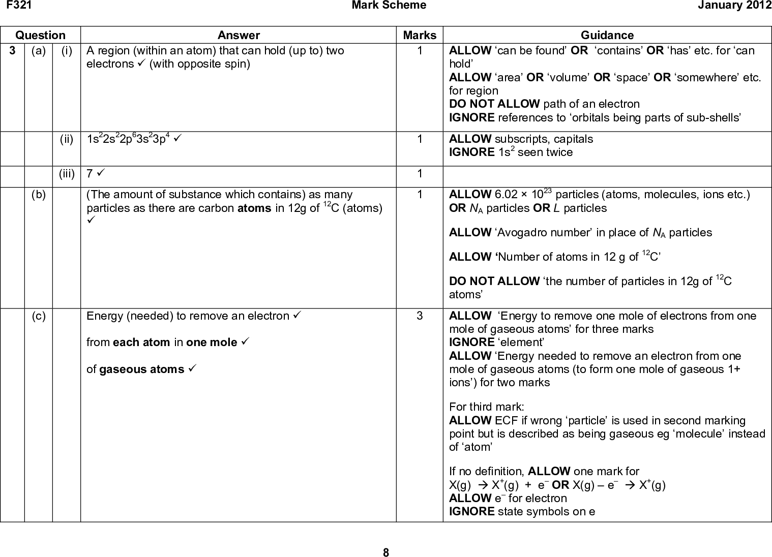 F321 Question 3 (a) (i) A region (within an atom) that can hold (up to) two electrons (cid:57) (with opposite spin) Answer Mark Scheme Marks (ii) 1s22s22p63s23p4 (cid:57) (b) (iii) 7 (cid:57) (The amount of substance which contains) as many particles as there are carbon atoms in 12g of 12C (atoms) (cid:57) (c) Energy (needed) to remove an electron (cid:57) from each atom in one mole (cid:57) of gaseous atoms (cid:57) 1 1 1 January 2012 Guidance ALLOW can be found OR contains OR has etc. for can hold ALLOW area OR volume OR space OR somewhere etc. for region DO NOT ALLOW path of an electron IGNORE references to orbitals being parts of sub-shells ALLOW subscripts, capitals IGNORE 1s2 seen twice ALLOW 6.021023 particles (atoms, molecules, ions etc.) OR NA particles OR L particles ALLOW Avogadro number in place of NA particles ALLOW Number of atoms in 12 g of 12C DO NOT ALLOW the number of particles in 12g of 12C atoms ALLOW Energy to remove one mole of electrons from one mole of gaseous atoms for three marks IGNORE element ALLOW Energy needed to remove an electron from one mole of gaseous atoms (to form one mole of gaseous 1+ ions) for two marks For third mark: ALLOW ECF if wrong particle is used in second marking point but is described as being gaseous eg molecule instead of atom If no definition, ALLOW one mark for X(g) (cid:198) X+(g) + e OR X(g)e (cid:198) X+(g) ALLOW e for electron IGNORE state symbols on e<br />
 F321 Mark Scheme January 2012 Question 3 (d) (i) From F to Ne Answer (ii) From Ne to Na Nuclear charge mark: Ne has (one) more proton OR Nuclear charge increases (cid:57) Same shell or energy level mark: (Outermost) electrons are in the same shell OR energy level OR (Outermost) electrons experience the same shielding (cid:57) Nuclear attraction mark: Greater nuclear attraction (on outermost electrons) OR Outer electrons are attracted more strongly (to the nucleus) (cid:57) Extra shell or energy level mark: Na has (one) more shell(s) OR energy level (cid:57) Shielding mark: (Outermost) electron experiences greater shielding (cid:57) Nuclear attraction mark: Less nuclear attraction (on outermost electrons) OR Outer electrons are attracted less strongly (to nucleus) (cid:57) Total Marks 13 Guidance Use annotations with ticks, crosses, ECF etc for this part ALLOW proton number increases but IGNORE atomic number increases IGNORE nucleus gets bigger IGNORE charge increases ie must be nuclear charge IGNORE effective nuclear charge increases ALLOW sub-shell for shell but IGNORE orbitals ALLOW shielding is similar ALLOW screening for shielding IGNORE Atomic radius decreases (because given in question) OR outermost electrons are closer DO NOT ALLOW distance is the same for second mark ALLOW greater nuclear pull for greater nuclear attraction DO NOT ALLOW greater nuclear charge instead of greater nuclear attraction for the third mark IGNORE pulled closer for pulled more strongly Use annotations with ticks, crosses, ECF etc for this part ALLOW next shell OR new shell ALLOW (outermost) electrons in a higher energy level ALLOW outermost electrons OR shell further from nucleus IGNORE Atomic radius increases (because given in question) DO NOT ALLOW orbitals OR sub-shells ALLOW screening for shielding ALLOW more electron repulsion from inner shells ALLOW less nuclear pull for less nuclear attraction DO NOT ALLOW less nuclear charge for less nuclear attraction for third mark. There must be a clear comparison<br />
