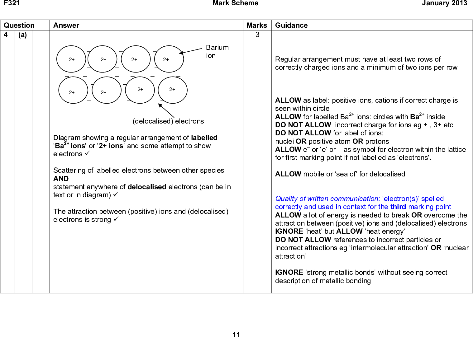 F321 Question 4 (a) Mark Scheme January 2013 2+ 2+ 2+ 2+ 2+ 2+ 2+ 2+ Barium ion Answer(delocalised) electrons Diagram showing a regular arrangement of labelled Ba2+ ions or 2+ ions and some attempt to show electrons (cid:57) Scattering of labelled electrons between other species AND statement anywhere of delocalised electrons (can be in text or in diagram) (cid:57) The attraction between (positive) ions and (delocalised) electrons is strong (cid:57) Marks Guidance Regular arrangement must have at least two rows of correctly charged ions and a minimum of two ions per row ALLOW as label: positive ions, cations if correct charge is seen within circle ALLOW for labelled Ba2+ ions: circles with Ba2+ inside DO NOT ALLOW incorrect charge for ions eg + , 3+ etc DO NOT ALLOW for label of ions: nuclei OR positive atom OR protons ALLOW e or e oras symbol for electron within the lattice for first marking point if not labelled as electrons. ALLOW mobile or sea of for delocalised Quality of written communication: electron(s) spelled correctly and used in context for the third marking point ALLOW a lot of energy is needed to break OR overcome the attraction between (positive) ions and (delocalised) electrons IGNORE heat but ALLOW heat energy DO NOT ALLOW references to incorrect particles or incorrect attractions eg intermolecular attraction OR nuclear attraction IGNORE strong metallic bonds without seeing correct description of metallic bonding 11<br />
 F321 Question 4 (b) Answer (i) Ba(s) + 2H2O(l) (cid:198) Ba(OH)2(aq) + H2(g) Ba(OH)2 as product (cid:57) Rest of equation + state symbols (cid:57) (ii) Any value or the range 7 < pH14 (cid:57) (iii) OH OR HO (cid:57) (c) Magnesium hydroxide OR magnesium oxide (cid:57) Mark Scheme January 2013 Marks Guidance ALLOW multiples DO NOT ALLOW if pH 7 is in a quoted range DO NOT ALLOW Ba2+ DO NOT ALLOW any reference to electrons ALLOW magnesium carbonate ALLOW correct formulae: Mg(OH)2, MgO, MgCO3 IGNORE milk of magnesia DO NOT ALLOW carbon dioxide produced without gas DO NOT ALLOW hydrogen gas produced OR any other named gas ALLOW it for strontium carbonate ALLOW strontium for strontium carbonate if SrCO3 seen in equation IGNORE reacts IGNORE references to temperature change IGNORE steam produced IGNORE state symbols (d) (i) Effervescence OR fizzing OR bubbling OR gas produced AND Strontium carbonate OR solid dissolves OR disappears OR a colourless solution is formed (cid:57) SrCO3 + 2HCl (cid:198) SrCl2 + H2O + CO2 (cid:57) 12<br />
 F321 Question 4 (d) (ii) Answer 2+ Sr C l Cl Strontium ion with eight (or no) outermost electrons AND 2 x chloride (ions) with dot-and-cross outermost octet (cid:57) correct charges (cid:57) The mixture would turn orange (cid:57) (e) (i) (ii) Cl2 + 2Br (cid:198) Br2 + 2Cl (cid:57) 13 Mark Scheme January 2013 Marks Guidance For first mark, if eight electrons are shown in the cation then the extra electron in the anion must match symbol chosen for electrons in the cation IGNORE inner shell electrons Circles not essential ALLOW One mark if both electron arrangement and charges are correct but only one Cl is drawn ALLOW 2[Cl] 2[Cl] [Cl]2 (brackets not required) DO NOT ALLOW [Cl2] [Cl2]2 [2Cl]2- [Cl]2ALLOW shades and colours containing (eg dark orange, yellow-orange) ALLOW the following: yellow, yellow-brown, brown, brown-red BUT DO NOT ALLOW red alone IGNORE initial colours DO NOT ALLOW any response that includes precipitate OR solid ALLOW multiples IGNORE state symbols<br />
 F321 Question 4 (iii) Mark Scheme January 2013 Marks Guidance Use annotations ie ticks crosses ECF ^ etc for this part Look for ORA from perspective of Br throughout. ALLOW all four marks applied to as you go up OR as you down the group ALLOW Cl for chlorine AND Br for bromine ALLOW ORA DO NOT ALLOW the use of ide BUT ALLOW use of ide as an ECF ALLOW chlorine is better at electron capture ALLOW chlorine has greater electron affinity IGNORE chlorine is more electronegative IGNORE chlorine has more oxidising power than bromine IGNORE explanations given in terms of displacement ALLOW chlorine has fewer shells ALLOW the electron is added to the (outer) shell closer to the nucleus IGNORE easily for greater or for stronger ALLOW chlorine has greater nuclear attraction (on its outermost electrons) OR (the outermost) electrons in chlorine are more attracted (to the nucleus) Answer The electron GAIN mark Chlorine will form a negative ion more easily than bromine OR Chlorine will gain an electron more easily than bromine (cid:57) Atomic size mark (An atom of) chlorine is smaller (than bromine) (cid:57) Shielding mark (Outermost shell of) chlorine is less shielded (than bromine) (cid:57) Stronger nuclear attraction mark Nuclear attraction (on the electron to be gained) by chlorine is greater (than bromine) OR the electron (to be gained) is attracted more strongly (to the nucleus) in chlorine (cid:57) Total 18 14<br />
