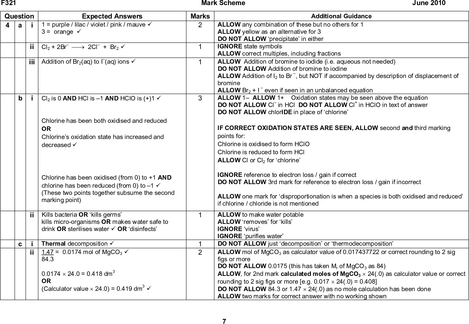 F321 Question 4 a Expected Answers i 1 = purple / lilac / violet / pink / mauve (cid:57) 3 = orange (cid:57) ii Cl2 + 2Br (cid:127)(cid:111) 2Cl + Br2 (cid:57) iii Addition of Br2(aq) to I(aq) ions (cid:57) i Cl2 is 0 AND HCl is 1 AND HClO is (+)1 (cid:57) Chlorine has been both oxidised and reduced OR Chlorines oxidation state has increased and decreased (cid:57) Chlorine has been oxidised (from 0) to +1 AND chlorine has been reduced (from 0) to 1 (cid:57) (These two points together subsume the second marking point) ii Kills bacteria OR kills germs kills micro-organisms OR makes water safe to drink OR sterilises water (cid:57) OR disinfects i Thermal decomposition (cid:57) ii 1.47 = 0.0174 mol of MgCO3 (cid:57) 84.3 0.0174 (cid:117) 24.0 = 0.418 dm3 OR (Calculator value (cid:117) 24.0) = 0.419 dm3 (cid:57) Mark Scheme June 2010 Marks 1 2 Additional Guidance ALLOW any combination of these but no others for 1 ALLOW yellow as an alternative for 3 DO NOT ALLOW precipitate in either IGNORE state symbols ALLOW correct multiples, including fractions ALLOW Addition of bromine to iodide (i.e. aqueous not needed) DO NOT ALLOW Addition of bromine to iodine ALLOW Addition of I2 to Br , but NOT if accompanied by description of displacement of bromine ALLOW Br2 + Ieven if seen in an unbalanced equation ALLOW 1 ALLOW 1+ Oxidation states may be seen above the equation DO NOT ALLOW Cl in HCl DO NOT ALLOW Cl+ in HClO in text of answer DO NOT ALLOW chlorIDE in place of chlorine IF CORRECT OXIDATION STATES ARE SEEN, ALLOW second and third marking points for: Chlorine is oxidised to form HClO Chlorine is reduced to form HCl ALLOW Cl or Cl2 for chlorine IGNORE reference to electron loss / gain if correct DO NOT ALLOW 3rd mark for reference to electron loss / gain if incorrect ALLOW one mark for disproportionation is when a species is both oxidised and reduced if chlorine / chloride is not mentioned ALLOW to make water potable ALLOW removes for kills IGNORE virus IGNORE purifies water DO NOT ALLOW just decomposition or thermodecomposition ALLOW mol of MgCO3 as calculator value of 0.017437722 or correct rounding to 2 sig figs or more DO NOT ALLOW 0.0175 (this has taken Mr of MgCO3 as 84) ALLOW, for 2nd mark calculated moles of MgCO3 (cid:117) 24(.0) as calculator value or correct rounding to 2 sig figs or more [e.g. 0.017 (cid:117) 24(.0) = 0.408] DO NOT ALLOW 84.3 or 1.47 (cid:117) 24(.0) as no mole calculation has been done ALLOW two marks for correct answer with no working shown<br />
 F321 Question 4 c (down the group) ora (cid:57) Expected Answers iii The ease of (thermal) decomposition decreases Total 15 Mark Scheme June 2010 Marks Additional Guidance ALLOW (thermal) stability increases IGNORE more heat would be needed IGNORE takes longer or is slower IGNORE reference to trend in reactivity IGNORE answers which include more / less mol of CO2<br />
