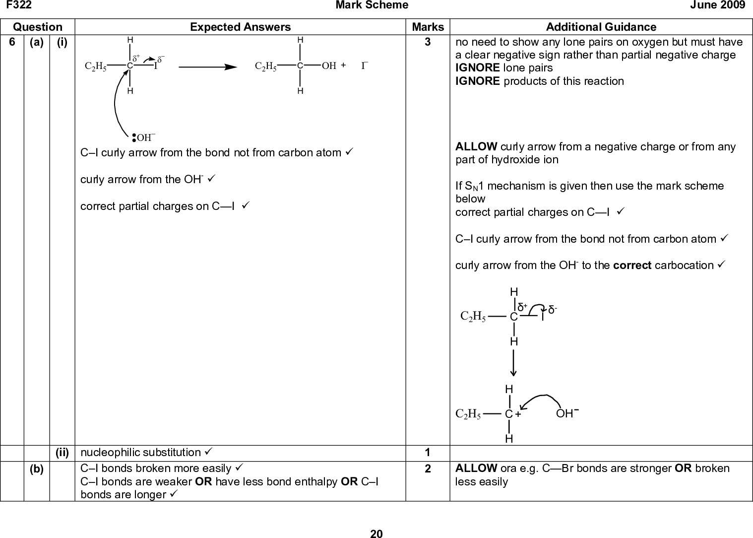 F322 Question 6 (i) (a) Mark Scheme June 2009 C2H5 (cid:71)(cid:14) C (cid:71)(cid:16) Expected Answers C2H5 OH I(cid:16) Marks OH(cid:16) CI curly arrow from the bond not from carbon atom (cid:57) curly arrow from the OH- (cid:57) correct partial charges on CI (cid:57) Additional Guidance no need to show any lone pairs on oxygen but must have a clear negative sign rather than partial negative charge IGNORE lone pairs IGNORE products of this reaction ALLOW curly arrow from a negative charge or from any part of hydroxide ion If SN1 mechanism is given then use the mark scheme below correct partial charges on CI (cid:57) CI curly arrow from the bond not from carbon atom (cid:57) curly arrow from the OH- to the correct carbocation (cid:57) C2H5 C2H5 H + C - OH (b) (ii) nucleophilic substitution (cid:57) CI bonds broken more easily (cid:57) CI bonds are weaker OR have less bond enthalpy OR CI bonds are longer (cid:57) 1 2 20 ALLOW ora e.g. CBr bonds are stronger OR broken less easily<br />
 F322 Question (c) Any TWO from: Mark Scheme June 2009 Marks 12 Additional Guidance IGNORE because chlorine radicals stay in the stratosphere ALLOW other named ozone depleting substances e.g. NO and HFCs Free bonds at bond ends must be present ALLOW minor slip e.g. missing one hydrogen and left as a stick ALLOW more than two repeat units but must be a whole number of repeat units IGNORE brackets, use of numbers and n in the drawn structure ALLOW skeletal formula ALLOW CH2CHF IGNORE biodegradable used as a fuel is insufficient releases energy is insufficient ALLOW burning plastics to release energy ALLOW organic feedstock / raw materials to make organic compounds Expected Answers CFCs take many years to reach the ozone layer OR long residence time (cid:57) CFCs are still being used (cid:57) there are other ozone depleting substances (cid:57) (d) (i) (cid:57) (ii) (e) (cid:57) Any two from: separation into types and recycling OR sort plastics, melt and remould (cid:57) combustion for energy generation (cid:57) used for cracking OR feedstock for plastics or chemicals (cid:57) Total 21<br />
