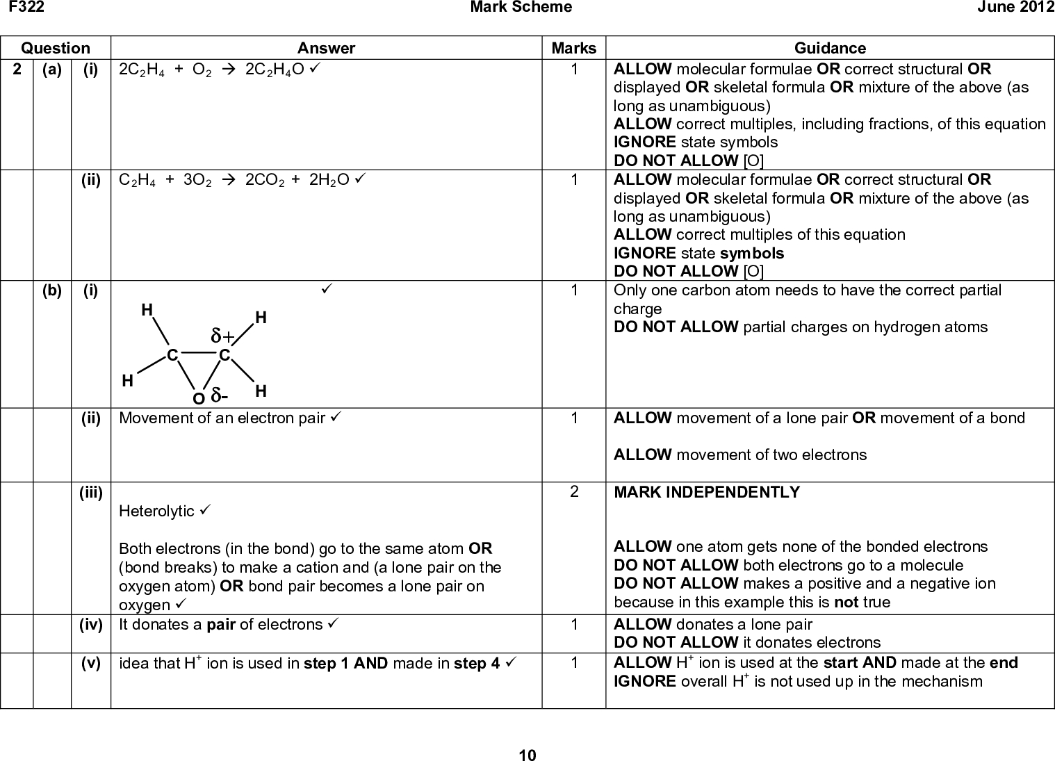 F322 Question 2 (a) (i) 2C2H4 + O2 (cid:198) 2C2H4O (cid:57) Answer Mark Scheme Marks June 2012 Guidance ALLOW molecular formulae OR correct structural OR displayed OR skeletal formula OR mixture of the above (as long as unambiguous) ALLOW correct multiples, including fractions, of this equation IGNORE state symbols DO NOT ALLOW [O] ALLOW molecular formulae OR correct structural OR displayed OR skeletal formula OR mixture of the above (as long as unambiguous) ALLOW correct multiples of this equation IGNORE state symbols DO NOT ALLOW [O] Only one carbon atom needs to have the correct partial charge DO NOT ALLOW partial charges on hydrogen atoms ALLOW movement of a lone pair OR movement of a bond ALLOW movement of two electrons MARK INDEPENDENTLY ALLOW one atom gets none of the bonded electrons DO NOT ALLOW both electrons go to a molecule DO NOT ALLOW makes a positive and a negative ion because in this example this is not true ALLOW donates a lone pair DO NOT ALLOW it donates electrons ALLOW H+ ion is used at the start AND made at the end IGNORE overall H+ is not used up in the mechanism (ii) C2H4 + 3O2 (cid:198) 2CO2 + 2H2O (cid:57) (cid:57) (b) (i) (cid:71)+ C (cid:71)- (ii) Movement of an electron pair (cid:57) (iii) (iv) (v) Heterolytic (cid:57) Both electrons (in the bond) go to the same atom OR (bond breaks) to make a cation and (a lone pair on the oxygen atom) OR bond pair becomes a lone pair on oxygen (cid:57) It donates a pair of electrons (cid:57) idea that H+ ion is used in step 1 AND made in step 4 (cid:57) 10<br />
 F322 Question 2 (vi) (b) (c) (d) Mark Scheme June 2012 Marks Guidance ALLOW correct structural OR displayed OR skeletal formula OR mixture of the above (as long as unambiguous) eg CH2OHCH2OCH3 ALLOW vertical bond to any part of the OH or OCH3 group DO NOT ALLOW formula with horizontal HO OR OH DO NOT ALLOW formula with horizontal CH3O OR OCH3 ALLOW has more hydroxyl groups OR has more hydroxy groups OR has more alcohol groups Ethane-1,2-diol has two OH groups is NOT sufficient but ALLOW ethane-1,2-diol has two OH groups and ethanol has one DO NOT ALLOW it has hydroxide (ions) ALLOW more hydrogen bonds (between ethane-1,2-diol molecules) IGNORE hydrogen bonds with water ALLOW correct structural OR displayed OR skeletal formula OR mixture of the above (as long as unambiguous) ALLOW ester shown as all the atoms OR as COOC OR CH2OOC OR CH2OCOC IGNORE molecular formula Answer (cid:57) Ethane-1,2-diol has more OH groups (than ethanol) (cid:57) Stronger hydrogen bonding (between ethane-1,2-diol molecules) (cid:57) One ester linkage drawn despite the rest of the structure (cid:57) Correct structure for example CH3COOCH2CH2OOCCH3 OR H (cid:57) 11<br />
 F322 Question 2 (e) Any two from: (cid:57)(cid:57) Answer Mark Scheme Marks C O O H O H O H June 2012 Guidance Mark incorrect answers first (cid:120) If one incorrect answer maximum of 1 mark (cid:120) If two incorrect answers award 0 marks ALLOW OH instead of OH ALLOW vertical bond to any part of the OH DO NOT ALLOW formula with horizontal HO OR OH but ALLOW ECF if both displayed formulae are drawn this way ALLOW one mark if two correct structural OR skeletal formula OR mixture of the above (as long as unambiguous) are drawn Total 15 12<br />
