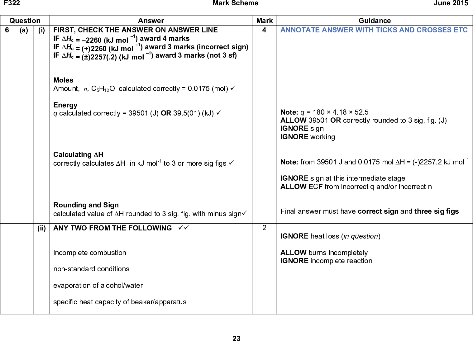 Mark Scheme June 2015 Mark Guidance ANNOTATE ANSWER WITH TICKS AND CROSSES ETC Note: q = 1804.1852.5 ALLOW 39501 OR correctly rounded to 3 sig. fig. (J) IGNORE sign IGNORE working Note: from 39501 J and 0.0175 mol H = ()2257.2 kJ mol1 IGNORE sign at this intermediate stage ALLOW ECF from incorrect q and/or incorrect n Final answer must have correct sign and three sig figs IGNORE heat loss (in question) ALLOW burns incompletely IGNORE incomplete reaction F322 Question 6 (a) (i) FIRST, CHECK THE ANSWER ON ANSWER LINE Answer IF (cid:168)Hc = 2260 (kJ mol 1) award 4 marks IF (cid:168)Hc = (+)2260 (kJ mol 1) award 3 marks (incorrect sign) IF (cid:168)Hc = ()2257(.2) (kJ mol 1) award 3 marks (not 3 sf) Moles Amount, n, C5H12O calculated correctly = 0.0175 (mol) (cid:57)(cid:3) Energy q calculated correctly = 39501 (J) OR 39.5(01) (kJ) (cid:57)(cid:3) Calculating H correctly calculates H in kJ mol1 to 3 or more sig figs (cid:57)(cid:3) Rounding and Sign calculated value of H rounded to 3 sig. fig. with minus sign(cid:57)(cid:3) (ii) ANY TWO FROM THE FOLLOWING (cid:57)(cid:57)(cid:3) incomplete combustion nonstandard conditions evaporation of alcohol/water specific heat capacity of beaker/apparatus 23<br />
 Mark Scheme June 2015 Mark Guidance Balancing numbers AND species AND states all required DO NOT ALLOW multiples of this equation ANNOTATE ANSWER WITH TICKS AND CROSSES ETC IF there is an alternative answer, check to see if there is any ECF credit possible Common incorrect answers are shown below Award 2 marks for 1744 OR 1890 OR 314 OR 4052 Award 1 mark for 1744 OR 1890 OR 314 OR 4052 F322 Question (b) (i) 5C(s) + 6H2(g) + O2(g)C 5H12O(l) (cid:57)(cid:3) Answer (ii) FIRST, CHECK THE ANSWER ON ANSWER LINE ()1716 IF enthalpy change = 3320 (kJ mol1) award 3 marks IF enthalpy change = (+)3320 (kJ mol1) award 2 marksWorking for CO2 AND H2O seen anywhere 5()394 AND 6()286 OR ()1970 AND OR ()3686 (cid:57)(cid:3) Calculates (cid:168)Hc A further 2 marks for correct answer AND correct sign A further 1 mark for correct answer AND incorrect or no sign = (+)3320 (kJ mol1) (cid:57)(cid:3) Cycle wrong way around: 366(5394 + 6286) = 5394 + 6286366 = 3320 (kJ mol1) (cid:57)(cid:57)(cid:3) 24<br />
 F322 Question (c) Mark Scheme June 2015 Mark Answer QWC: Evidence of the IR absorption at 1720 (cm1) for presence of C=O/carbonyl group (cid:57)(cid:3) QWC: No carboxylic acid OH absorption in IR OR no peak between 25003300 cm1 AND so J is a secondary alcohol OR so K is a ketone (cid:57)(cid:3) Alcohol J OH CH3 H3C CH3 (cid:57)(cid:57)(cid:3) Compound K Structure of a carbonyl compound that could be obtained from alcohol J (cid:57)(cid:3) Equation Balanced equation for conversion of J to K (cid:57)(cid:3) e.g. CH3CHOHCH(CH3)2 + [O]CH3COCH(CH3)2 + H2O 25 Guidance ANNOTATE ANSWER WITH TICKS AND CROSSES ETC LOOK ON THE SPECTRUM for labelled peaks which can be given credit BOTH IR at ~1720 (cm1) AND C=O required ALLOW ranges from Data Sheet, i.e. C=O within range 16401750 cm1; IGNORE any reference to CO absorption For structures of J and K, ALLOW correct structural OR displayed OR skeletal formula OR mixture of the above IGNORE any names given for J and K ALLOW 1 mark for the structure of an alcohol with the molecular formula C5H12O DO NOT ALLOW pentan1ol (primary and unbranched) or 2methylbutan2ol (branched but tertiary) DO NOT ALLOW any marks for J and K if more than one structure is given for J Note: sticks in either J and/or K will lose only 1 mark ALLOW 1 mark for: H3C CH3 CH3 IF a structure is not given for J NOTE: structures for J and K could be awarded from the equation, even if not labelled. ALLOW molecular formulae in equation i.e. C5H12O + [O]C5H10O + H2O DO NOT ALLOW equations that form a carboxylic acid<br />
 Mark Scheme June 2015 Mark Guidance IF diagram is not labelled ALLOW Hydrogen bonds / H bonds from text Diagram should include role of an O lone pair and dipole charges on each end of H bond. IGNORE alcohol R group, even if wrong ALLOW structural OR displayed OR skeletal formula OR mixture of the above H3C Hydrogen bondO + CH3 CH3 (+)H () F322 Question (d) Answer Labelled diagram showing at least one Hbond between alcohol molecule and water (cid:57)(cid:3) e.g. Total 17 26<br />
