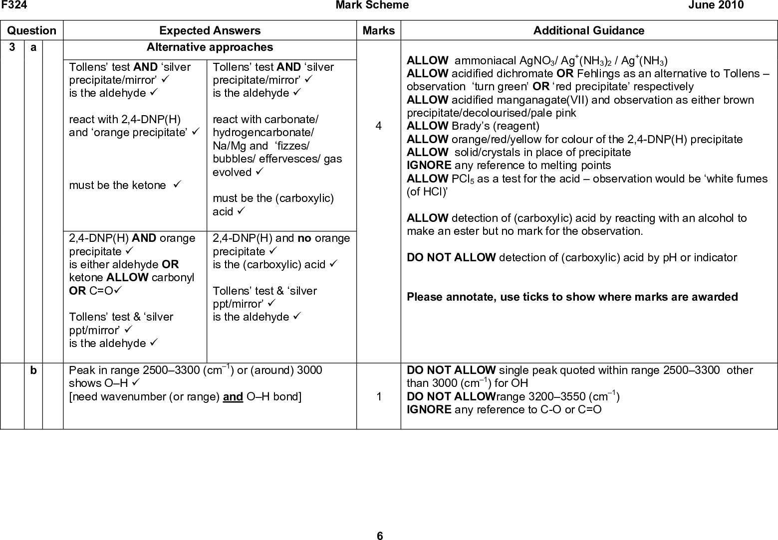 F324 Question 3 a Expected Answers Alternative approaches Mark Scheme Marks Additional Guidance June 2010 Tollens test AND silver precipitate/mirror (cid:57) is the aldehyde (cid:57) react with 2,4-DNP(H) and orange precipitate (cid:57) must be the ketone (cid:57) 2,4-DNP(H) AND orange precipitate (cid:57) is either aldehyde OR ketone ALLOW carbonyl OR C=O(cid:57) Tollens test & silver ppt/mirror (cid:57) is the aldehyde (cid:57) Tollens test AND silver precipitate/mirror (cid:57) is the aldehyde (cid:57) react with carbonate/ hydrogencarbonate/ Na/Mg and fizzes/ bubbles/ effervesces/ gas evolved (cid:57) must be the (carboxylic) acid (cid:57) 2,4-DNP(H) and no orange precipitate (cid:57) is the (carboxylic) acid (cid:57) Tollens test & silver ppt/mirror (cid:57) is the aldehyde (cid:57) Peak in range 25003300 (cm1) or (around) 3000 shows OH (cid:57) [need wavenumber (or range) and OH bond] ALLOW ammoniacal AgNO3/ Ag+(NH3)2 / Ag+(NH3) ALLOW acidified dichromate OR Fehlings as an alternative to Tollensobservation turn green OR red precipitate respectively ALLOW acidified manganagate(VII) and observation as either brown precipitate/decolourised/pale pink ALLOW Bradys (reagent) ALLOW orange/red/yellow for colour of the 2,4-DNP(H) precipitate ALLOW solid/crystals in place of precipitate IGNORE any reference to melting points ALLOW PCl5 as a test for the acidobservation would be white fumes (of HCl) ALLOW detection of (carboxylic) acid by reacting with an alcohol to make an ester but no mark for the observation. DO NOT ALLOW detection of (carboxylic) acid by pH or indicator Please annotate, use ticks to show where marks are awarded DO NOT ALLOW single peak quoted within range 25003300 other than 3000 (cm1) for OH DO NOT ALLOWrange 32003550 (cm1) IGNORE any reference to C-O or C=O<br />
 F324 Question Expected Answers Alternative approaches depending on whether or not the aldehyde is correct Doublet indicates adjacent C is bonded to only 1H OR (relative) peak area indicates 2 x CH3 (in the same environment) (cid:57) If aldehyde is correct (CH3)2CH CH2 CHO (cid:57) (cid:57) If aldehyde is correct only need to explain doublet OR peak areas O Doublet indicates adjacent C is bonded to only 1H(cid:57) AND (relative) peak area indicates 2 x CH3 (in the same environment) (cid:57) If aldehyde identified is incorrect (cid:56) if aldehyde is incorrect must explain both doublet or peak areas H3C CH2 C CH2 CH3 (cid:57) ketone 3 ii There are 4 (different C) environments (cid:57) (therefore) it is ketone 2 / H3C CH CH3 CH3 (cid:57) (C responsible for peak at (cid:71) = 210 ppm) is C=O/carbonyl carbon (cid:57) Mark Scheme June 2010 Marks 1 3 Additional Guidance ALLOW 3-methylbutanal , any correct unambiguous structure ALLOW two marks for correct aldehyde with no explanation ALLOW doublet/peak at 0.9ppm due to RCH ALLOW the splitting shows adjacent to CH/environment that contains 1 H/proton ALLOW 6 Hs/ protons in same environment DO NOT ALLOW 6 Hs in same environment next to CHO e.g. H3C CH3 would score two marks if the doublet and the peak areas were correctly explained ALLOW displayed/skeletal formulae ALLOW 2 Cs are in same environment/equivalent ALLOW 3-methylbutan(-2-)one/ any correct unambiguous structure ALLOW 2-methylbutan-3-one ALLOW O Total 12<br />
