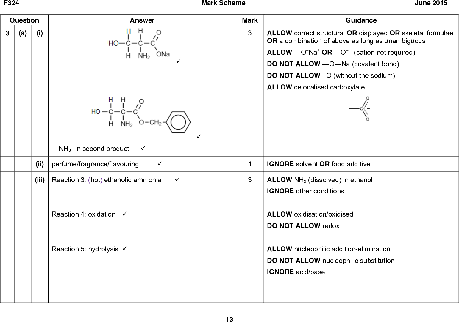 F324 Question (i) 3 (a) Answer Mark Scheme Mark (cid:57) (cid:57) NH3 + in second product (cid:57) (ii) perfume/fragrance/flavouring (cid:57) (iii) Reaction 3: (hot) ethanolic ammonia (cid:57) Reaction 4: oxidation (cid:57) Reaction 5: hydrolysis (cid:57) June 2015 Guidance ALLOW correct structural OR displayed OR skeletal formulae OR a combination of above as long as unambiguous ALLOW ONa+ OR O (cation not required) DO NOT ALLOW ONa (covalent bond) DO NOT ALLOW O (without the sodium) ALLOW delocalised carboxylate IGNORE solvent OR food additive ALLOW NH3 (dissolved) in ethanol IGNORE other conditions ALLOW oxidisation/oxidised DO NOT ALLOW redox ALLOW nucleophilic addition-elimination DO NOT ALLOW nucleophilic substitution IGNORE acid/base 13<br />
 F324 Question (b) M1 Compound E Answer Mark Scheme Mark H2C CHO NH2 M2 Compound F H2C M3 Compound G M4 Compound H COOH NH2 CHNH2 COOH CH=CH2 M5 Compound G (cid:51) (cid:51) (cid:51) (cid:51) 14 June 2015 Guidance ANNOTATE ANSWER WITH TICKS AND CROSSES ETC ALLOW correct structural OR displayed OR skeletal formulae OR a combination of above as long as unambiguous Labels are not required for compound E, F, G or H IGNORE labels for M1, M2, M3 and M4 CH2=CH must be shown in E ALLOW C2H3 OR CHCH2 for CH=CH2 in F ALLOW ECF from error in structure of aldehyde E ALLOW multiple repeat units but must be full repeat units ALLOW end bonds shown asDO NOT ALLOW if structures have no end bonds IGNORE brackets unless they are used to pick out the repeat unit from a polymer chain IGNORE n ALLOW C2H4NO2 for CH(NH2)COOH in polymer G ALLOW C2H3 OR CHCH2 for CH=CH2 in polymer H ALLOW ECF from NH2CH2CH=CHCOOH for the formation of compound G or compound H ALLOW alkene forms addition polymer/polymer with same<br />
 F324 Question OR Answer CHNH2 COOH Is an addition polymer (cid:51) M6 Compound H OR CH=CH2 is a condensation polymer (cid:57) (c) (i) Mark Scheme Mark Guidance empirical formula as monomer ALLOW equation for reaction June 2015 ALLOW amino acid forms condensation polymer OR (molecules of) compound F join/bond/add/react/form polymer and water/small molecule ALLOW equation for reaction ALLOW correct structural OR displayed OR skeletal formulae OR a combination of above as long as unambiguous (cid:51) 15<br />
 Answer Mark Scheme Mark June 2015 Guidance ALLOW correct structural OR displayed OR skeletal formulae OR a combination of above as long as unambiguous ALLOW a cyclic amide with a 3 membered ring ALLOW F324 Question (ii) (cid:57) (cid:51) (d) (i) Ester AND amide (cid:57) OR a structure obtained by condensation of a glutamic acid molecule with the first cyclic amide ALLOW peptide for amide 16<br />
 F324 Question (ii) (iii) June 2015 Guidance ALLOW correct structural OR displayed OR skeletal formulae OR a combination of above as long as unambiguous Functional groups do not need to be fully displayed ALLOW structures as shown; the O-H bond and the N-H bonds in the functional groups do not need to be displayed DO NOT ALLOW -COOH ALLOW Penalise incorrect connectivity to OH once in this question ALLOW (the molecule/amide/ester) can form hydrogen/H- bonds with water IGNORE acid/base Answer Mark Scheme Mark (cid:51) (cid:51) (The molecule/amide/ester) can be hydrolysed (cid:57) Total 20 17<br />
