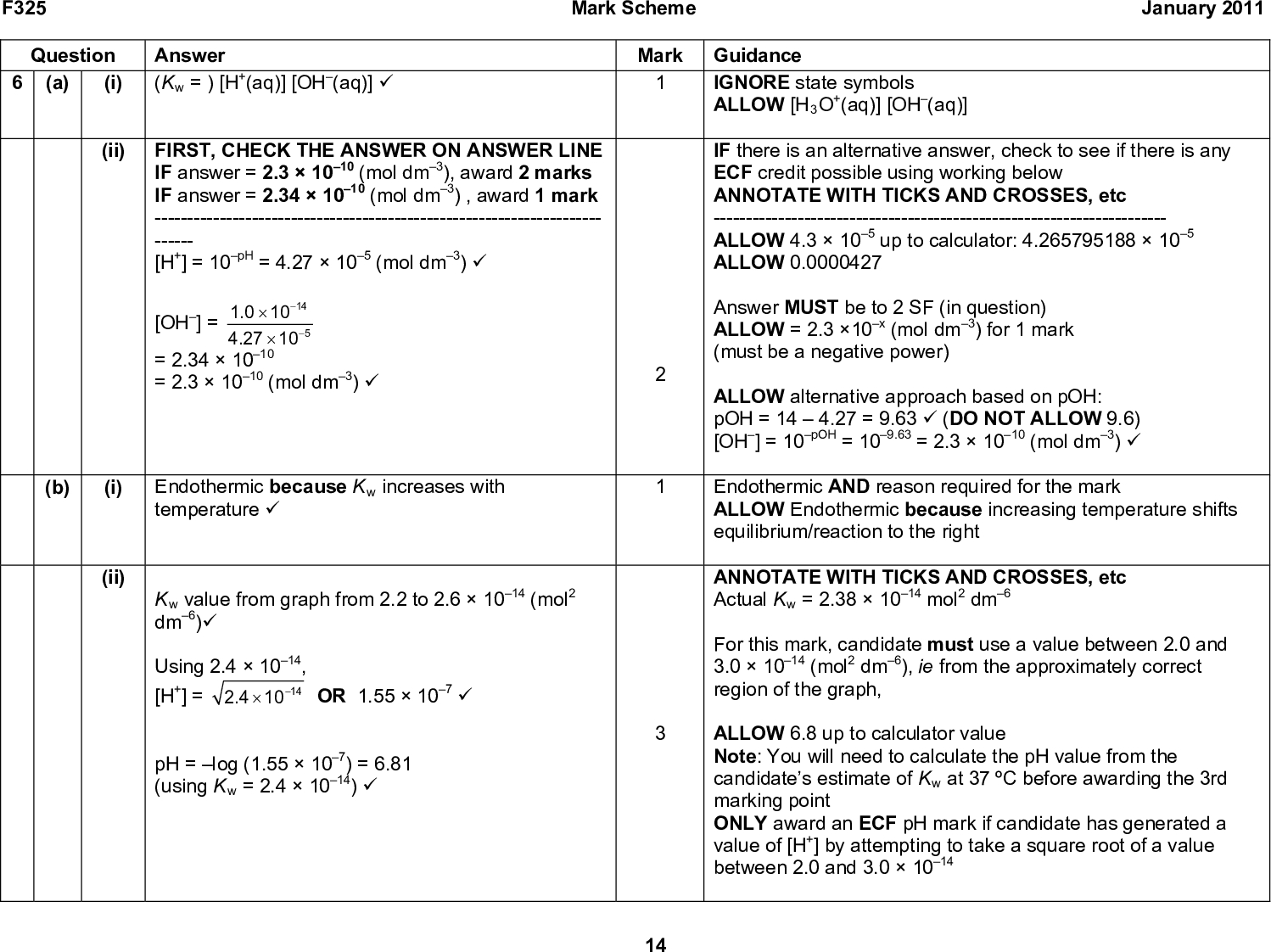 F325 Questio (a) n (i) wer Ans (Kw = ) [H+(aq)] [OH(aq)] (cid:57) Mark Scheme Mark Guidance January 2011 (i i) SWER LINE ard 2 marks m3) , award 1 mark ------------------------- FIRST, CHECK THE ANSWER ON AN IF answer = 2.31010 (mol dm3), aw IF answer = 2.341010 (mol d -------------------------------------------- ------ [H+] = 10pH = 4.2710 [OH] = = 2.341010 = 2.31010 (mol dm3) (cid:57) 1.0 (cid:117) 10(cid:16)14 27 (cid:117)10(cid:16)5 4. 5 (mol dm3) (cid:57) (b) i) Endothermic because K increases with temperature (cid:57) (i i) 14 (mol2 ng 2.41014, K value from graph from 2.2 to 2.610 dm6)(cid:57) Usi [H+] = 2.4 (cid:117)10(cid:16)14 OR 1.55107 (cid:57) pH = log (1.55107) = 6.81 (using Kw = 2.41014) (cid:57) 14 elow ------ to calculat , check to see if there is any or: 4.265795188105 IGNORE state symbols ALLOW [H3O+(aq)] [OH(aq)] IF there is an alternative answer ECF credit possible using working b ANNOTATE WITH TICKS AND CROSSES, etc -------------------------------------- -------------------------- ALLOW 4.3105 up ALLOW 0.0000427 Answer MUST be to 2 SF (in question) ALLOW = 2.3 10x (mol dm3) for 1 mark (must be a negative power) ALLOW alternative approach based pOH = 144.27 = 9.63 (cid:57) (DO NOT ALLO [OH] = 10pOH = 109.63 = 2.3101 (mol dm ndothermi AND reason q E ALLOW Endothermic becaus equilibrium/reaction to th e right ANNOTATE WITH TICKS AND CROSSES, etc Actual Kw = 2.381014 mol2 dm6 For this mark, candidate must use a 3.01014 (mol2 dm6), ie from the approximately correc t region of the graph, ALLOW 6.8 up to calculator value Note: You will need to calculate the pH value from the candidates estimate of Kw at 37 C before awarding the 3rd marking point O NLY award an ECF pH mark if candidate has generated a value of [H+] by attempting to take a square root of a value between 2.0 and 3.01014 value between 2.0 and re uired for the mark W 9.6) 3) (cid:57) e increasing temperature shifts on pOH:<br />
 Mark Scheme January 2011 Answer (Work is) inaccurate OR inva because K varies with temperature lid (cid:57) Mark Guidance um shifts with on for inaccuracy/invalidity in terms of on SES, etc ywhere which could be within a Response requires reas K w ALLOW incorrect with reason IGNORE unreliable ALLOW inaccurate because wrong Kw was used For K varies with temperature, ALLOW equilibri temperature ANNOTATE WITH TICKS AND CROS ALLOW base for alkali thro ghout ALLOW if mentioned an definition for enthalpy change of neutralisation Amounts could be expressed as amounts, m es, v concentrati ALLOW temperature change m = mass/volume of solution/reacta (but NOT surroundings) c = (specific) heat capacity (of solution/water) OR T = temperature change ALLOW divide energy by moles ALLOWsign shown in earlier pa ALLOW a statement linking H with temperature change, ie: IF temperature increases, H is ve OR IF temperature decreases, Hneut is +ve nts/mixture, etc rt, ie H = 4.18/4.2 Q n neut ol neut (cid:16) olumes OR F325 Question (iii) (b) (c) d alkali mix d (cid:57) Acid an Amounts of acid AND alkali stated (cid:57) Temperature taken at start AND finish (cid:57) energy, Q = mcT OR in words AND meaning of m, c AND T given (cid:57) Energy scaled up to for H = energy change (cid:57)neut m 1 mol of water (cid:57) 15<br />
 F325 Question (d) (e) Mark Scheme January 2011 Mark Guidance Answer Ionic radius Potassium ion OR K+ OR K ion is smaller OR K+ has greater charge density (cid:57) Lattice enthalpy Lattice enthalpy of KF is more negative than RbF (cid:57) O R + has greater attraction for F K Hydration enthalpy H(hydration) of K+ is more negative than Rb+ (cid:57)O R K+ has greater attraction for H2O nthalpy change of solution E Idea that H(solution) is affected more by nthalpy than by hydration enthalpy (cid:57) e lattice reases R disorder increases (cid:57) (During dissolving,) entropy/disorder inc O TS > H OR TS is more positive than H O R HTS is negative (cid:51) Total 20 16 F terms of Rb+ energy for enthalpy LLOW lattice enthalpy of KF > lattice enthalpy of RbF ANNOTATE WITH TICKS AND CROSSES, etc Throughout question, ORA in Throughout questi on, ALLOW DO N T ALLOW potassium OR K OR reference to atoms (ie reference to ions is required throughout a response) A ALLOW more energy needed to separate K+ AND IGNORE KF has stronger bonds ALLOW H(hydration) of K+ > H(hydration) of Rb+ ALLOW more energy needed to separate K+ AND H2O IGNORE K+ has a stronger bond to H O ALLOW a correct attempt to li nthalpy and hydration enthalp e enthalpy is a more important factor than hydration en ALLOW entropy change is positive OR S is positive OR TS is positive ALLOW S(system) > H/T ALLOW S(system) is more positive than H/T (cid:51) ALLOW S(system) + S(surroundings) is positive ALLOW Energy contribution from increase in entropy is great than decrease in energy from enthalpy change OR entropy change outweighs enthalpy change I GNORE G is negative nk the contribution of lattice y to H(solution), ie lattice thalpy er<br />
