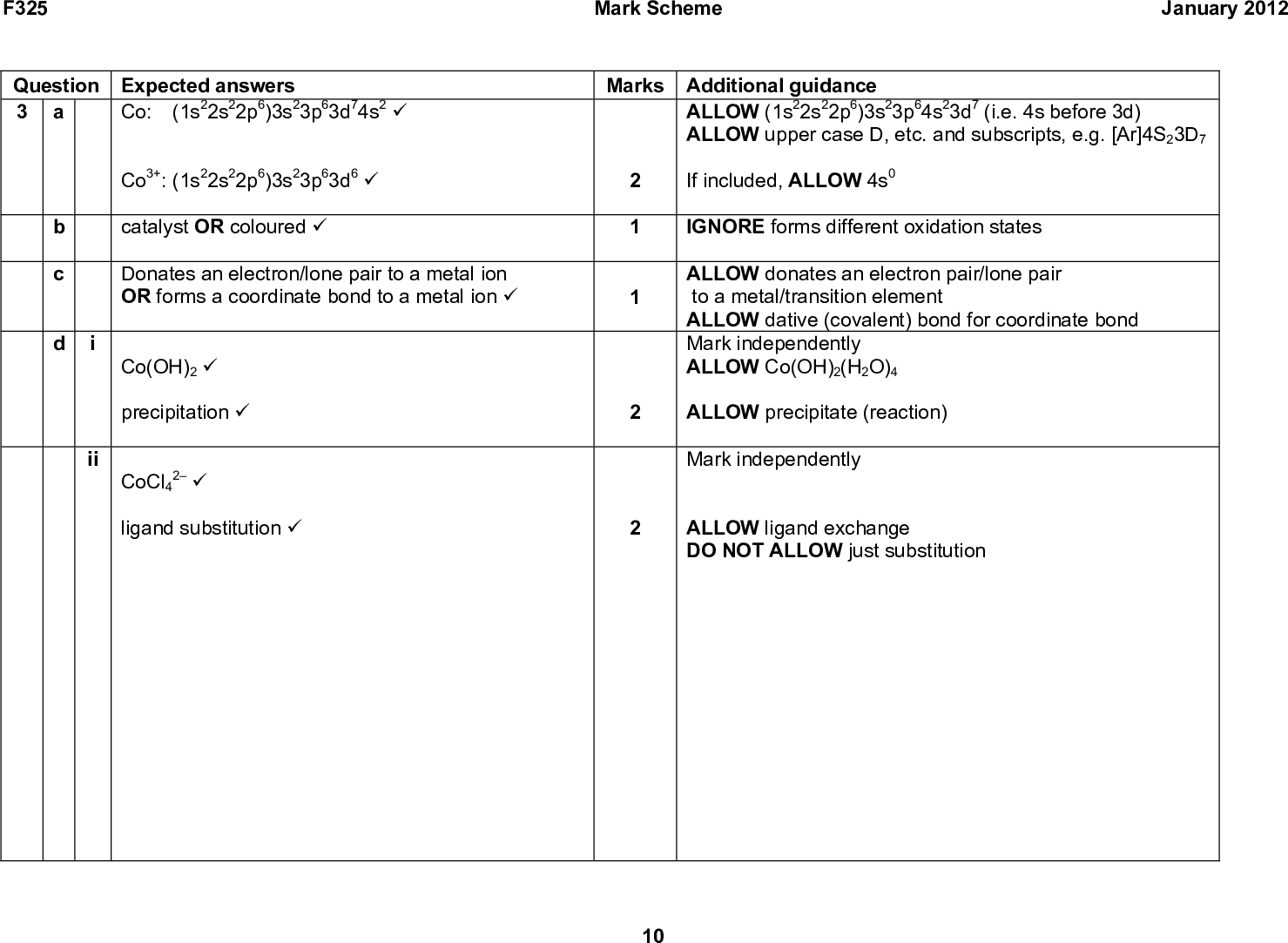 F325 Mark Scheme January 2012 Question Expected answers 3 a Co: (1s22s22p6)3s23p63d74s2 (cid:57) Co3+: (1s22s22p6)3s23p63d6 (cid:57) Marks Additional guidance ALLOW (1s22s22p6)3s23p64s23d7 (i.e. 4s before 3d) ALLOW upper case D, etc. and subscripts, e.g. [Ar]4S23D7 If included, ALLOW 4s0 IGNORE forms different oxidation states catalyst OR coloured (cid:57) Donates an electron/lone pair to a metal ion OR forms a coordinate bond to a metal ion (cid:57) ii Co(OH)2 (cid:57) precipitation (cid:57) CoCl4 ligand substitution (cid:57) 2 (cid:57) 1 1 2 2 10 ALLOW donates an electron pair/lone pair to a metal/transition element ALLOW dative (covalent) bond for coordinate bond Mark independently ALLOW Co(OH)2(H2O)4 ALLOW precipitate (reaction) Mark independently ALLOW ligand exchange DO NOT ALLOW just substitution<br />
 F325 Mark Scheme January 2012 Question Expected answers 3 e 3+ NH3 H3N H3N NH3 NH3 Co NH3 H3N H3N Cl Co Cl NH3 NH3 (cid:57) (cid:57) H3N H3N Cl Co NH3 NH3 NH3 H3N H3N Cl Co NH3 Cl NH3 2+ (cid:57) (cid:57) Marks Additional guidance ANNOTATIONS MUST BE USED CARE: Cl can be on any position, e.g. for B H3N H3N NH3 Co NH3 Cl NH3 2+ complex ions in C and D can be other way around In one complex ion, the 2 Cls must be opposite one another In the other complex ion, the 2 Cls must be next to one another CARE: Cl atoms can be on any position, e.g. for C and D H3N Cl NH3 Co NH3 Cl NH3 H3N H3N NH3 Co NH3 Cl Cl Marking sequence See also Appendix 2 for examples 1. Mark any correct complex ions first Do not look at these complex ions again 2. Mark with crosses any complex ions with incorrect ligands. This could include Cl in complex A, and NH3Cl and NH3 but NOT NH3------ connectivity on the LEFT only and NOT Cl and NOT just NH3 Do not look at these complex ions again 3. In the remaining complex ions, identify errors in ligands (See Appendix 2): e.g. (cid:120) NH3 ligands bonded to an H on the LEFT only: NH3----- (connectivity error) (cid:120) Cl + (cid:120) NH3 Mark these complex ions to maximise errors but treat any incorrectly bonded NH3, Cl and NH3 as ECF +Cl, 11<br />
 F325 Mark Scheme January 2012 Question Expected answers 3 e ii Marks Additional guidance SEE APPENDIX 2 FOR EXAMPLES 143.4 OR 107.9 + 35.5 (g mol1) used i.e. molar mass AgCl OR amount of AgCl = 0.02(000) mol (cid:57) Ratio ratio complex : Cl = 1 : 2 OR 0.01 : 0.02 (cid:57) Identificationavailable from 1 : 2 ratio OR 2Cl Therefore the complex is B (cid:57) 0.01 linked to AgCl, not complex DO NOT ALLOW AgCl2 DO NOT ALLOW 2.868 0.01 ALLOW this mark ONLY for evidence of Cl Quality of Written Communication Identification as B is dependent on correct 1 : 2 ratio OR 2Cl for this mark Total 15 12<br />
