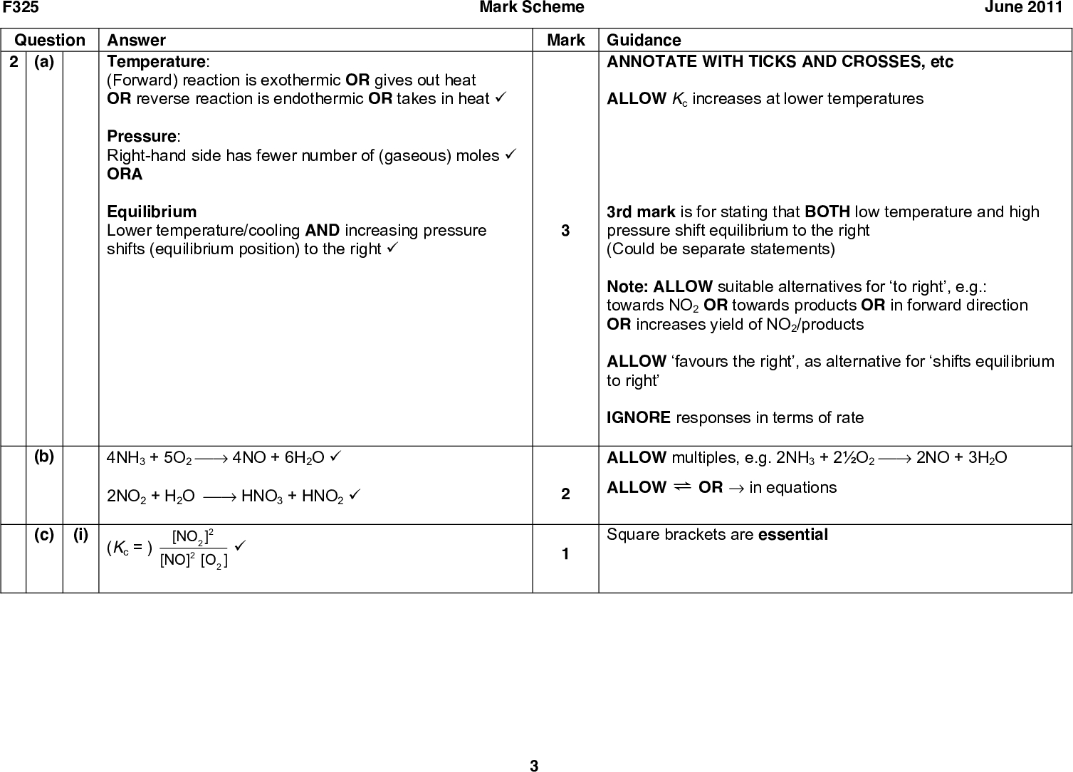 F325 Question Answer 2 (a) Mark Scheme June 2011 Mark Guidance ANNOTATE WITH TICKS AND CROSSES, etc ALLOW Kc increases at lower temperatures 3rd mark is for stating that BOTH low temperature and high pressure shift equilibrium to the right (Could be separate statements) Note: ALLOW suitable alternatives for to right, e.g.: towards NO2 OR towards products OR in forward direction OR increases yield of NO2/products ALLOW favours the right, as alternative for shifts equilibrium to right IGNORE responses in terms of rate ALLOW multiples, e.g. 2NH3 + 2O22NO + 3H2O ALLOWORin equations Square brackets are essential Temperature: (Forward) reaction is exothermic OR gives out heat OR reverse reaction is endothermic OR takes in heat (cid:57) Pressure: Right-hand side has fewer number of (gaseous) moles (cid:57) ORA Equilibrium Lower temperature/cooling AND increasing pressure shifts (equilibrium position) to the right (cid:57) 4NH3 + 5O24NO + 6H2O (cid:57) 2NO2 + H2OHNO3 + HNO2 (cid:57) (Kc = ) [NO2]2 [NO]2 [O2] (cid:57) (b) (c) (i)<br />
 (cid:57) (ii) FIRST, CHECK THE ANSWER ON ANSWER LINE IF answer = 45 dm3 mol1, award 5 marks IF answer = 45 with incorrect units, award 4 marks -------------------------------------------------------------------- Equilibrium moles 0.60 mol NO2 0.20 mol NO AND 0.40 mol O2 (cid:57) Equilibrium concentrations (equilibrium moles2) [NO2] = 0.30 mol dm3 AND [NO] = 0.10 mol dm3 AND [O2] = 0.20 mol dm3 (cid:57) Calculation of Kc and units Kc = = 45 (cid:57) dm3 mol1 (cid:57) 0.1020.20 0.302 IF there is an alternative answer, check to see if there is any ECF credit possible using working below ------------------------------------------------------------- ANNOTATE WITH TICKS AND CROSSES, etc ALLOW ECF throughout Alternative route if concs NO and O2 calculated at start: initial concentrations: 0.40 mol dm3 NO AND 0.35 mol dm3 O2 (cid:57) Equilibrium concentrations: [NO2] = 0.30 mol dm3 (cid:57) [NO] = 0.10 mol dm3 AND [O2] = 0.20 mol dm3 (cid:57) For units, ALLOW mol1 dm3 ALLOW ECF using any incorrect values for concentrations OR moles of NO, O2 AND NO2 For ECF, ALLOW 2 significant figures up to calculator value correctly rounded ALLOW ECF from incorrect Kc expression for both calculation and units Common ECFs worth less than 5 marks: 22.5 not 2 1.61 0.6 for NO2 but 0.8 for NO and 0.7 for O2 No mark for moles NO and O2 3 marks + unit mark 0.804 As above but also no 2 No mark for moles NO and O2 AND 2 2 marks + unit mark 3 marks + unit mark F325 Question Answer 2 (c) Mark Scheme June 2011 Mark Guidance Total 11<br />

