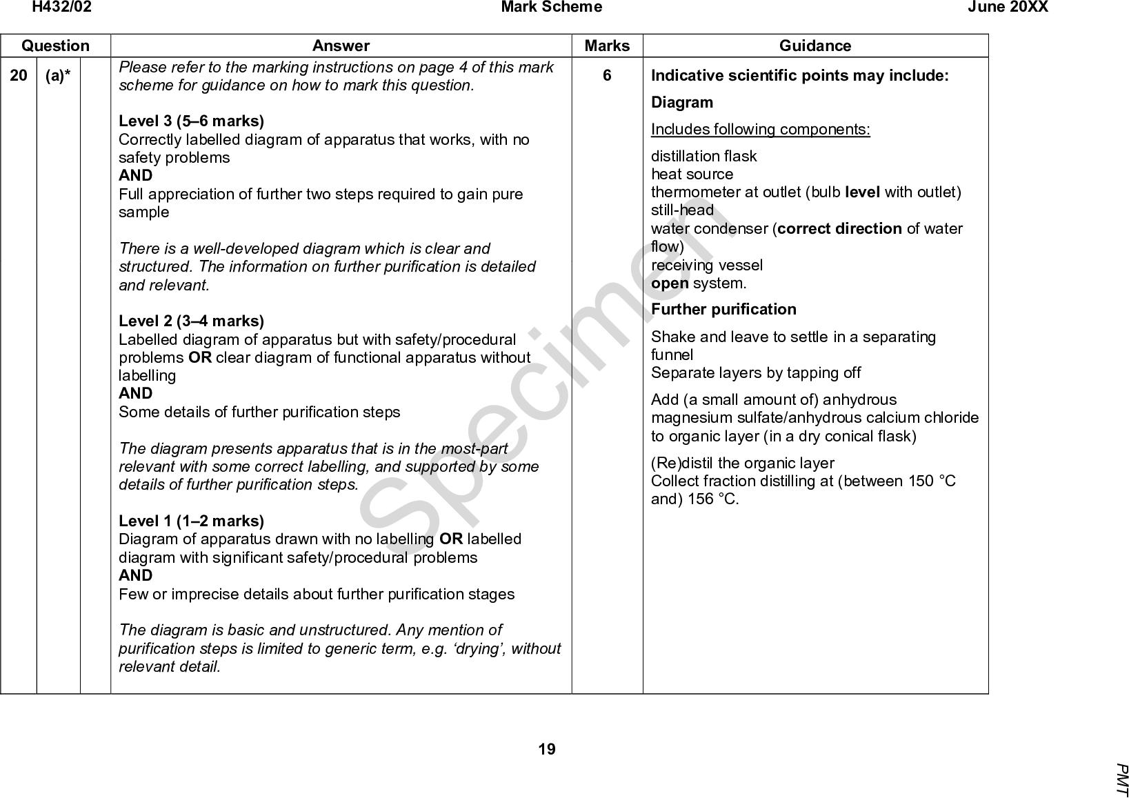 H432/02 Question Answer 20 (a)* Please refer to the marking instructions on page 4 of this mark Mark Scheme June 20XX Marks scheme for guidance on how to mark this question. Level 3 (56 marks) Correctly labelled diagram of apparatus that works, with no safety problems AND Full appreciation of further two steps required to gain pure sample There is a well-developed diagram which is clear and structured. The information on further purification is detailed and relevant. Level 2 (34 marks) Labelled diagram of apparatus but with safety/procedural problems OR clear diagram of functional apparatus without labelling AND Some details of further purification steps The diagram presents apparatus that is in the most-part relevant with some correct labelling, and supported by some details of further purification steps. Level 1 (12 marks) Diagram of apparatus drawn with no labelling OR labelled diagram with significant safety/procedural problems AND Few or imprecise details about further purification stages The diagram is basic and unstructured. Any mention of purification steps is limited to generic term, e.g. drying, without relevant detail. Specimen Guidance Indicative scientific points may include: Diagram Includes following components: distillation flask heat source thermometer at outlet (bulb level with outlet) still-head water condenser (correct direction of water flow) receiving vessel open system. Further purification Shake and leave to settle in a separating funnel Separate layers by tapping off Add (a small amount of) anhydrous magnesium sulfate/anhydrous calcium chloride to organic layer (in a dry conical flask) (Re)distil the organic layer Collect fraction distilling at (between 150 C and) 156 C. 19 P M T<br />
 H432/02 Question 0 marks No response or no response worthy of credit. Answer Mark Scheme June 20XX Marks Guidance Specimen (cid:57) ALLOW fizzing/bubbling stops ALLOW frequent for regular ALLOW measure/compare Rf value to cyclohexanol IGNORE reference to solvent or visualising chemicals/UV ALLOW (2,4-)DNPH/Bradys reagent Lack of (further) effervescence Take samples from reaction mixture at regular intervals (cid:57) Spot/run on a TLC plate, alongside cyclohexanol (and cyclohexanone) controls (cid:57) React (sample of distillate) with 2,4-dinitrophenylhydrazine (cid:57) recrystallise AND determine the melting point Compare melting point to known/library value for cyclohexanone (derivative) (cid:57) (cid:57) (b) (c) (d) Total 12 20 P M T<br />
