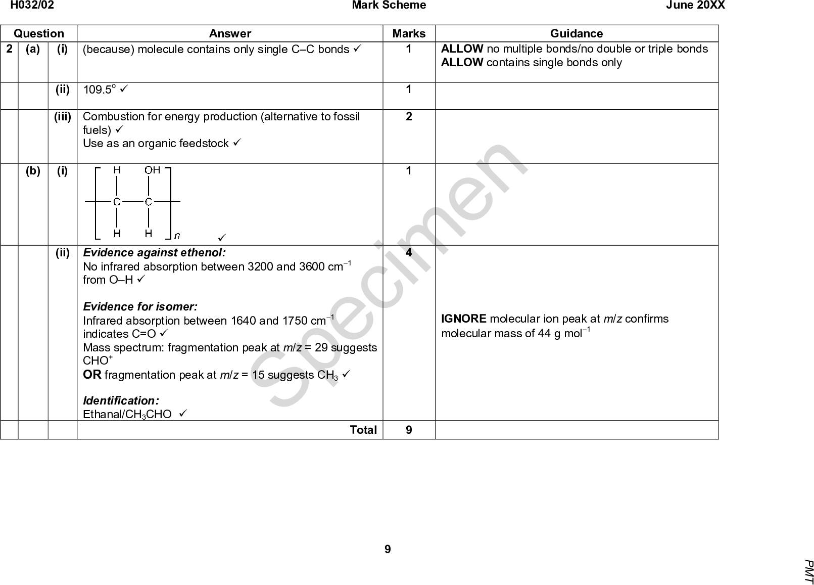 H032/02 Question 2 (i) (a) (because) molecule contains only single CC bonds (cid:57) Answer Mark Scheme June 20XX Marks Guidance ALLOW no multiple bonds/no double or triple bonds ALLOW contains single bonds only (ii) 109.5o (cid:57) (iii) Combustion for energy production (alternative to fossil fuels) (cid:57) Use as an organic feedstock (cid:57) (b) (i) Specimen Total (cid:57) (ii) Evidence against ethenol: No infrared absorption between 3200 and 3600 cm1 from OH (cid:57) Evidence for isomer: Infrared absorption between 1640 and 1750 cm1 indicates C=O (cid:57) Mass spectrum: fragmentation peak at m/z = 29 suggests CHO+ OR fragmentation peak at m/z = 15 suggests CH3 (cid:57) Identification: Ethanal/CH3CHO (cid:57) IGNORE molecular ion peak at m/z confirms molecular mass of 44 g mol1 P M T<br />
