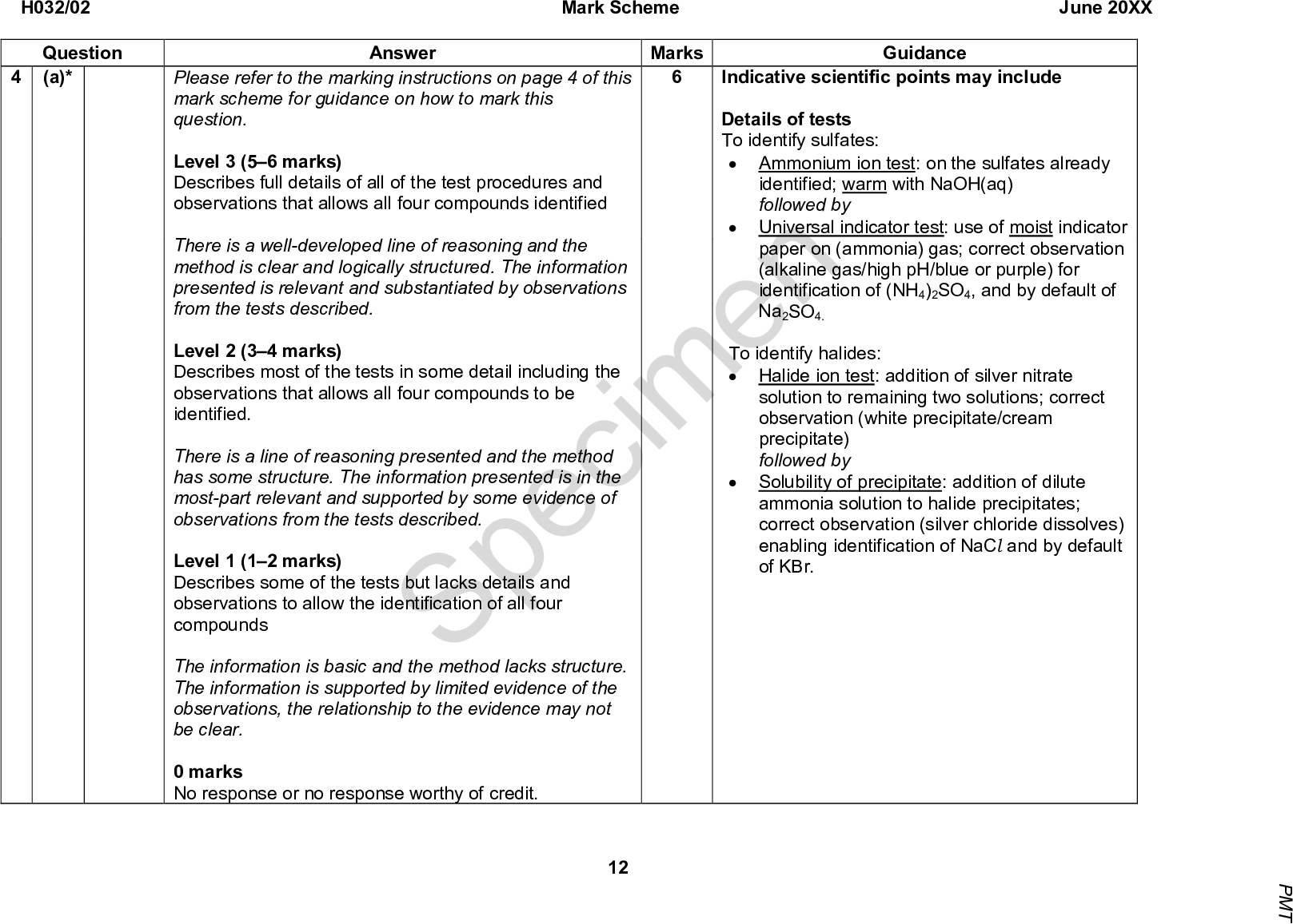 H032/02 Question (a)* Mark Scheme June 20XX Guidance Indicative scientific points may include Details of tests To identify sulfates:Ammonium ion test: on the sulfates already identified; warm with NaOH(aq) followed byUniversal indicator test: use of moist indicator paper on (ammonia) gas; correct observation (alkaline gas/high pH/blue or purple) for identification of (NH4)2SO4, and by default of Na2SO4. To identify halides:Halide ion test: addition of silver nitrate solution to remaining two solutions; correct observation (white precipitate/cream precipitate) followed bySolubility of precipitate: addition of dilute ammonia solution to halide precipitates; correct observation (silver chloride dissolves) enabling identification of NaCl and by default of KBr. Answer Marks Please refer to the marking instructions on page 4 of this mark scheme for guidance on how to mark this question. Level 3 (56 marks) Describes full details of all of the test procedures and observations that allows all four compounds identified There is a well-developed line of reasoning and the method is clear and logically structured. The information presented is relevant and substantiated by observations from the tests described. Level 2 (34 marks) Describes most of the tests in some detail including the observations that allows all four compounds to be identified. There is a line of reasoning presented and the method has some structure. The information presented is in the most-part relevant and supported by some evidence of observations from the tests described. Level 1 (12 marks) Describes some of the tests but lacks details and observations to allow the identification of all four compounds The information is basic and the method lacks structure. The information is supported by limited evidence of the observations, the relationship to the evidence may not be clear. 0 marks No response or no response worthy of credit. Specimen 12 P M T<br />
 H032/02 Question (i) (b) (ii) Mark Scheme June 20XX Guidance For the first mark, if eight electrons are shown in the cation then the extra electron in the anion must match the symbol chosen for electrons in the cation IGNORE inner shell electrons Circles not essential ALLOW One mark if both electron arrangement and charges are correct but only one Cl is drawn allow 2[Cl] (Bracket not required) Answer Marks Specimen Total Barium ion with no (or eight) electrons AND two chloride ions with correct dot-and-cross octet (cid:57) Correct charges (cid:57) Barium hydroxide OR barium oxide OR barium carbonate (cid:57) ALLOW Ba(OH)2 OR BaO OR BaCO3 13 P M T<br />
