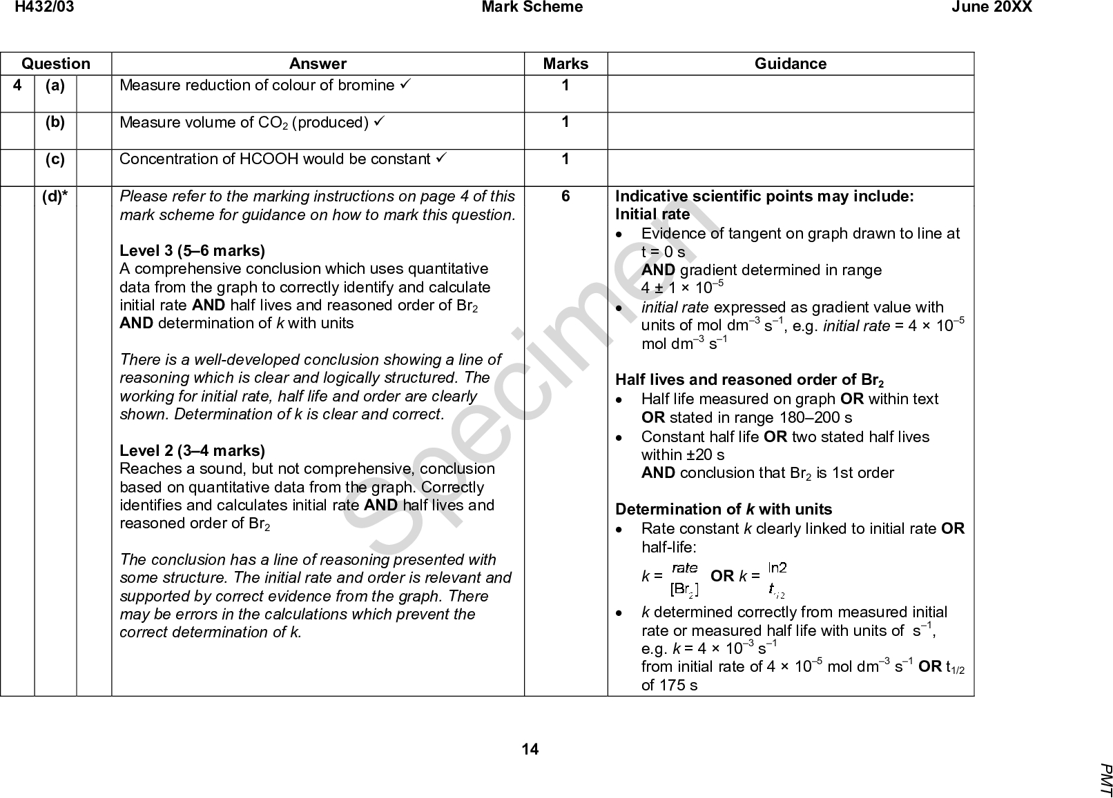 Measure reduction of colour of bromine (cid:57) Answer Measure volume of CO2 (produced) (cid:57) Mark Scheme June 20XX Marks Guidance H432/03 Question 4 (a) (b) (c) (d)* Concentration of HCOOH would be constant (cid:57) Specimen Please refer to the marking instructions on page 4 of this mark scheme for guidance on how to mark this question. Level 3 (56 marks) A comprehensive conclusion which uses quantitative data from the graph to correctly identify and calculate initial rate AND half lives and reasoned order of Br2 AND determination of k with units There is a well-developed conclusion showing a line of reasoning which is clear and logically structured. The working for initial rate, half life and order are clearly shown. Determination of k is clear and correct. Level 2 (34 marks) Reaches a sound, but not comprehensive, conclusion based on quantitative data from the graph. Correctly identifies and calculates initial rate AND half lives and reasoned order of Br2 The conclusion has a line of reasoning presented with some structure. The initial rate and order is relevant and supported by correct evidence from the graph. There may be errors in the calculations which prevent the correct determination of k. half-life: k = Indicative scientific points may include: Initial rateEvidence of tangent on graph drawn to line at t = 0 s AND gradient determined in range 41105 initial rate expressed as gradient value with units of mol dm3 s1, e.g. initial rate = 4105 mol dm3 s1 Half lives and reasoned order of Br2Half life measured on graph OR within text OR stated in range 180200 sConstant half life OR two stated half lives within 20 s AND conclusion that Br2 is 1st order Determination of k with unitsRate constant k clearly linked to initial rate OR OR k =k determined correctly from measured initial rate or measured half life with units of s1, e.g. k = 4103 s1 from initial rate of 4105 mol dm3 s1 OR t1/2 of 175 s 14 P M T<br />
 H432/03 Question Mark Scheme June 20XX Answer Marks Guidance Level 1 (12 marks) Reaches a simple conclusion using at least one piece of quantitative data from the graph. Attempts calculation of initial rate OR half lives and reasoned order of Br2. The information selected from the graph is basic and communicated in an unstructured way. The calculations may not be clear and the evidence used from the graph may not be clearly shown. 0 marks No response or no response worthy of credit. Total Specimen 15 P M T<br />
