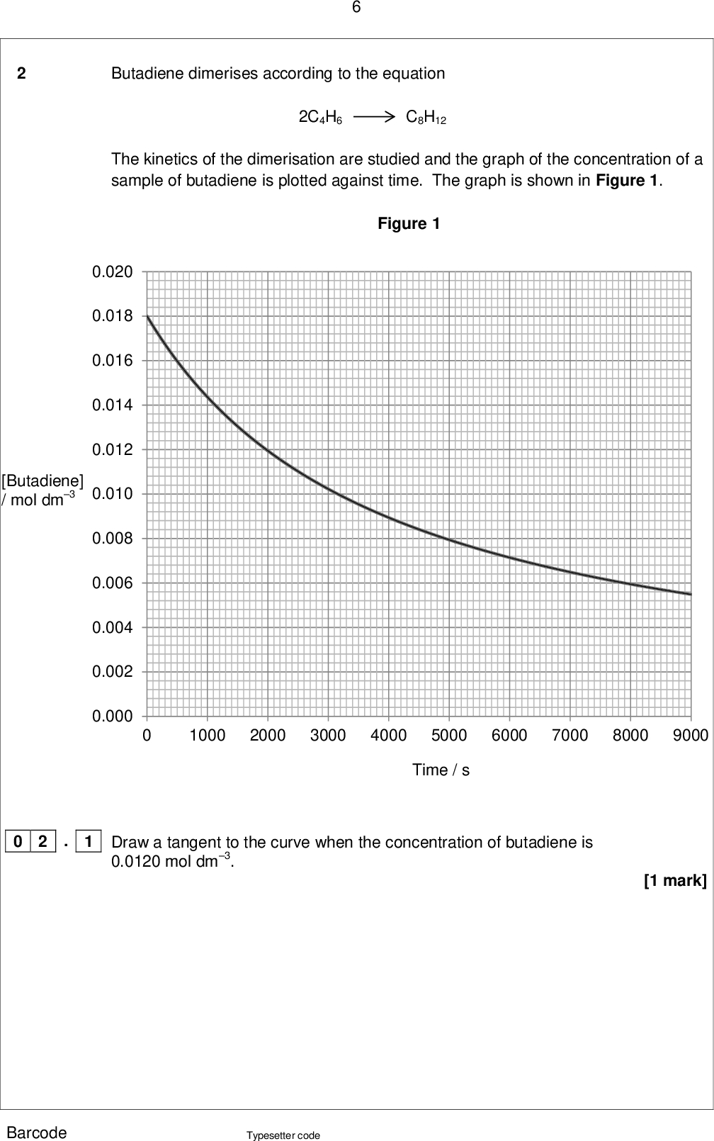 Butadiene dimerises according to the equation 2C4H6 C8H12 The kinetics of the dimerisation are studied and the graph of the concentration of a sample of butadiene is plotted against time. The graph is shown in Figure 1. Figure 1 [Butadiene] / mol dm3 0.020 0.018 0.016 0.014 0.012 0.010 0.008 0.006 0.004 0.002 0.000 . 1 0 2 1000 2000 3000 4000 5000 6000 7000 8000 9000 Time / s Draw a tangent to the curve when the concentration of butadiene is 0.0120 mol dm3. [1 mark] Barcode Typesetter code<br />
 0 2 . 2 The initial rate of reaction in this experiment has the value 4.57106 mol dm3 s1. Use this value, together with a rate obtained from your tangent, to justify that the order of the reaction is 2 with respect to butadiene. [5 marks] Turn over for the next question Barcode Typesetter code Turn over <br />
