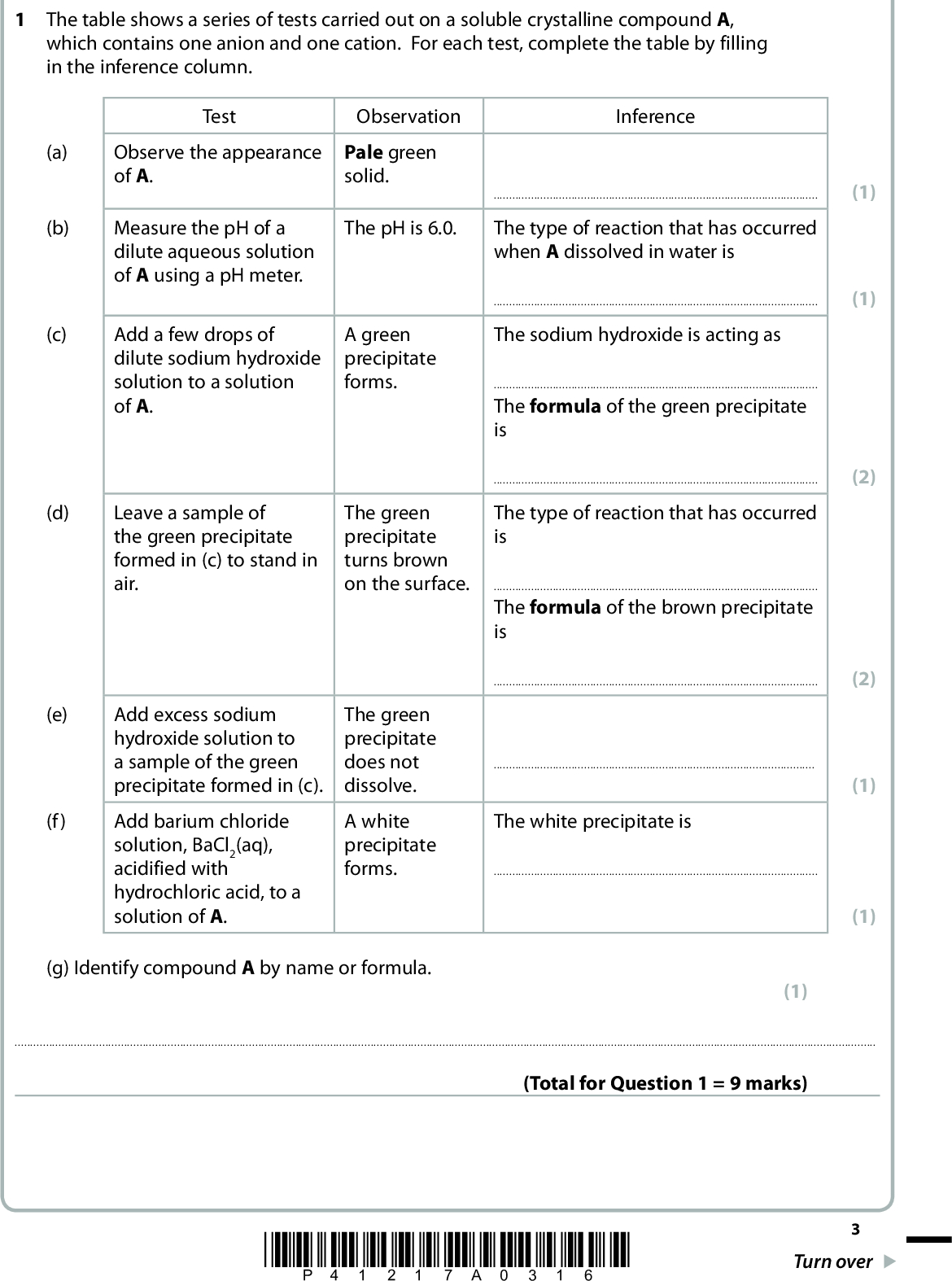 Answer ALL the questions. Write your answers in the spaces provided. 1 The table shows a series of tests carried out on a soluble crystalline compound A, which contains one anion and one cation. For each test, complete the table by filling in the inference column. (a) (b) (c) (d) (e) (f) Test Observe the appearance of A. Measure the pH of a dilute aqueous solution of A using a pH meter. Observation Pale green solid. The pH is 6.0. Add a few drops of dilute sodium hydroxide solution to a solution of A. A green precipitate forms. Leave a sample of the green precipitate formed in (c) to stand in air. The green precipitate turns brown on the surface. Add excess sodium hydroxide solution to a sample of the green precipitate formed in (c). Add barium chloride solution, BaCl2(aq), acidified with hydrochloric acid, to a solution of A. The green precipitate does not dissolve. A white precipitate forms. InferenceThe type of reaction that has occurred when A dissolved in water isThe sodium hydroxide is acting asThe formula of the green precipitate isThe type of reaction that has occurred isThe formula of the brown precipitate isThe white precipitate is(1) (1) (2) (2) (1) (1) (g) Identify compound A by name or formula. (1)(Total for Question 1 = 9 marks) *P41217A0316* Turn over<br />
